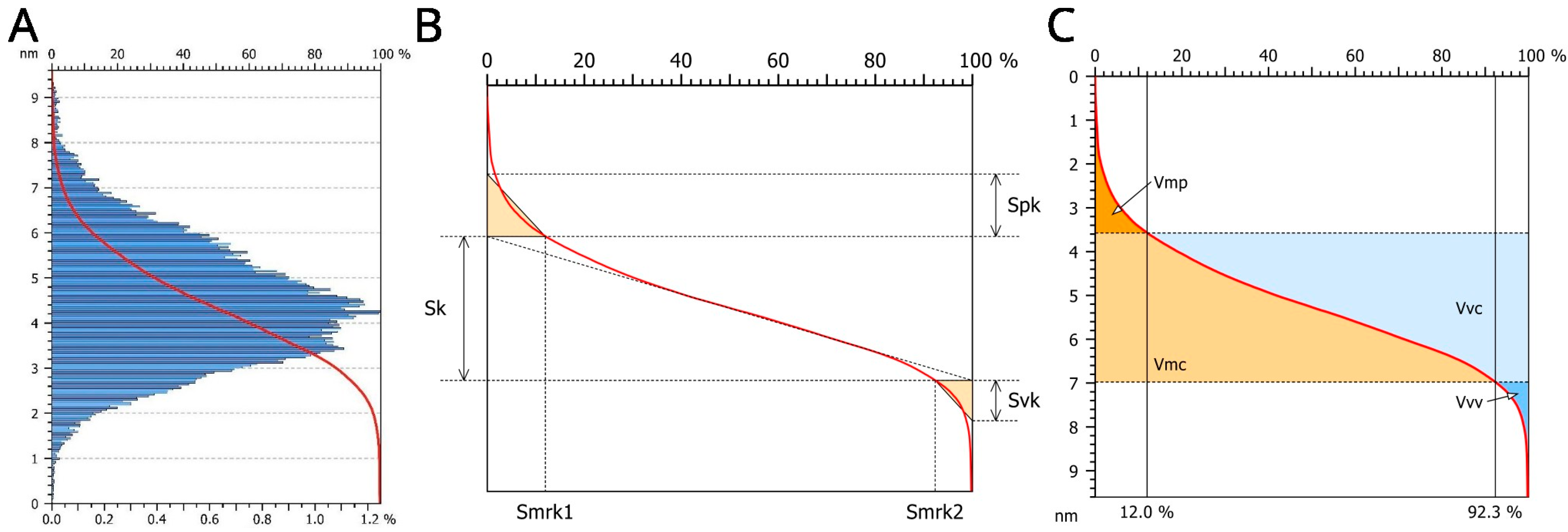 Applsci 14 10907 g004