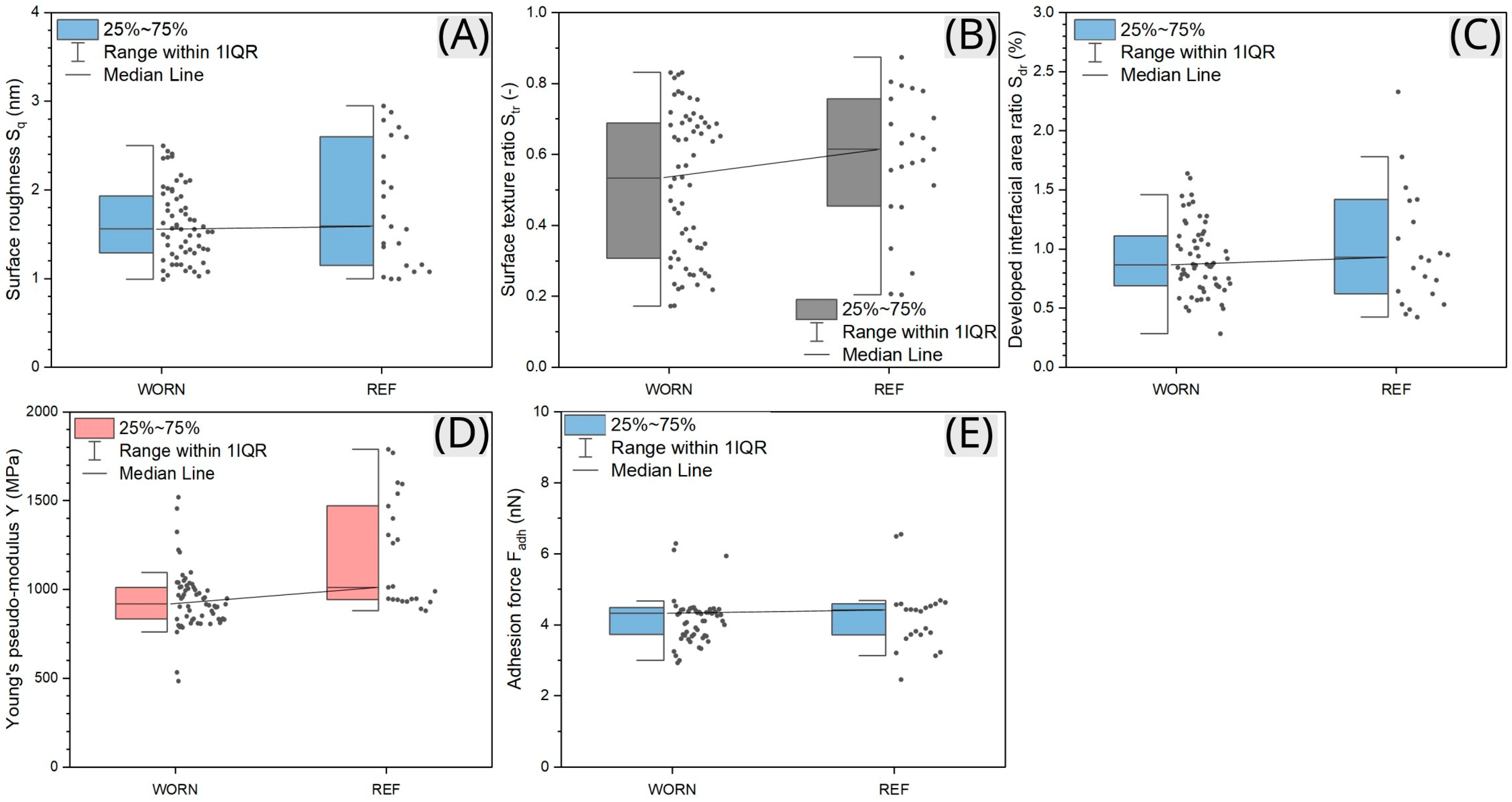 Applsci 14 10907 g005