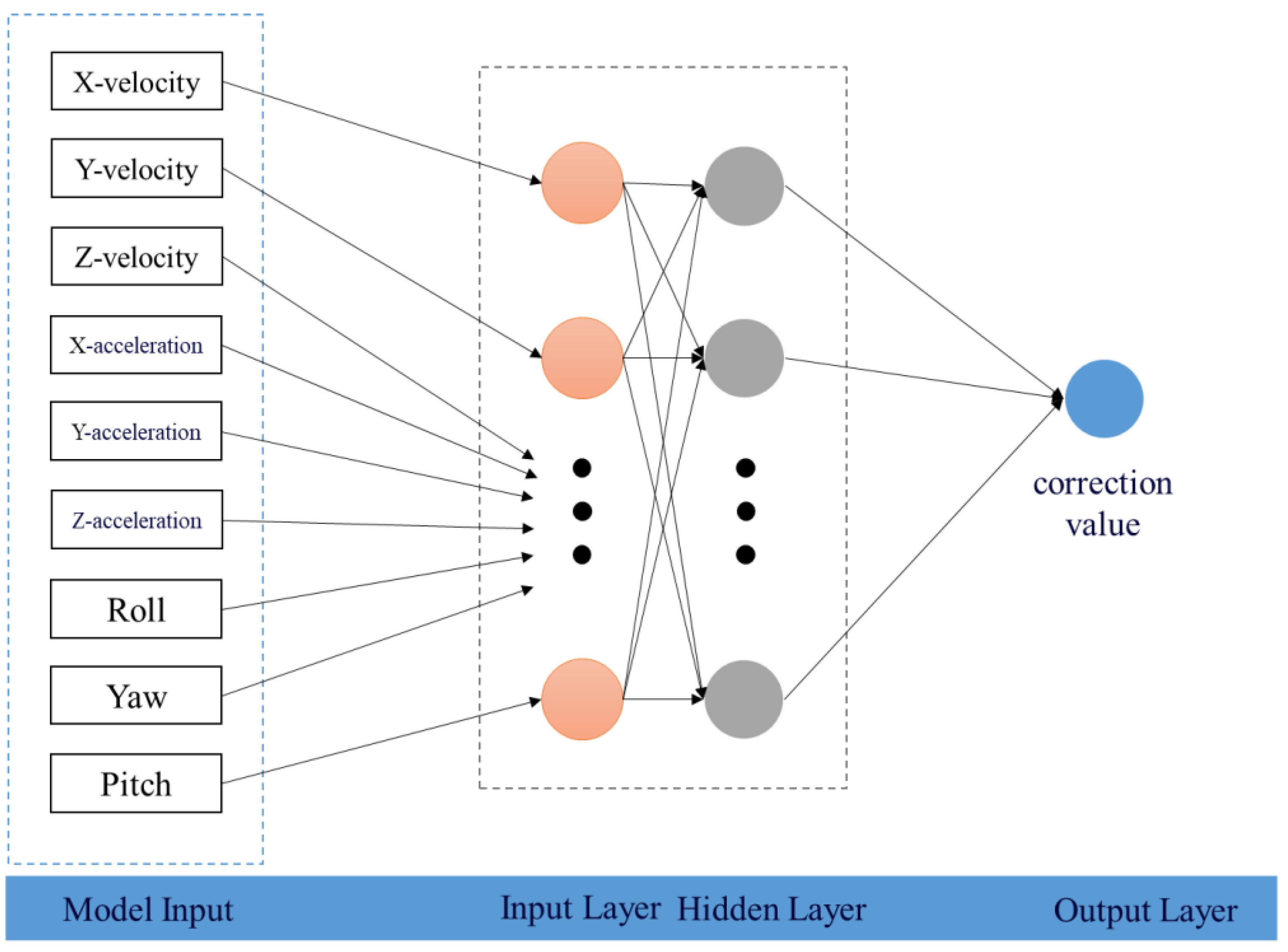Applsci 14 10908 g003