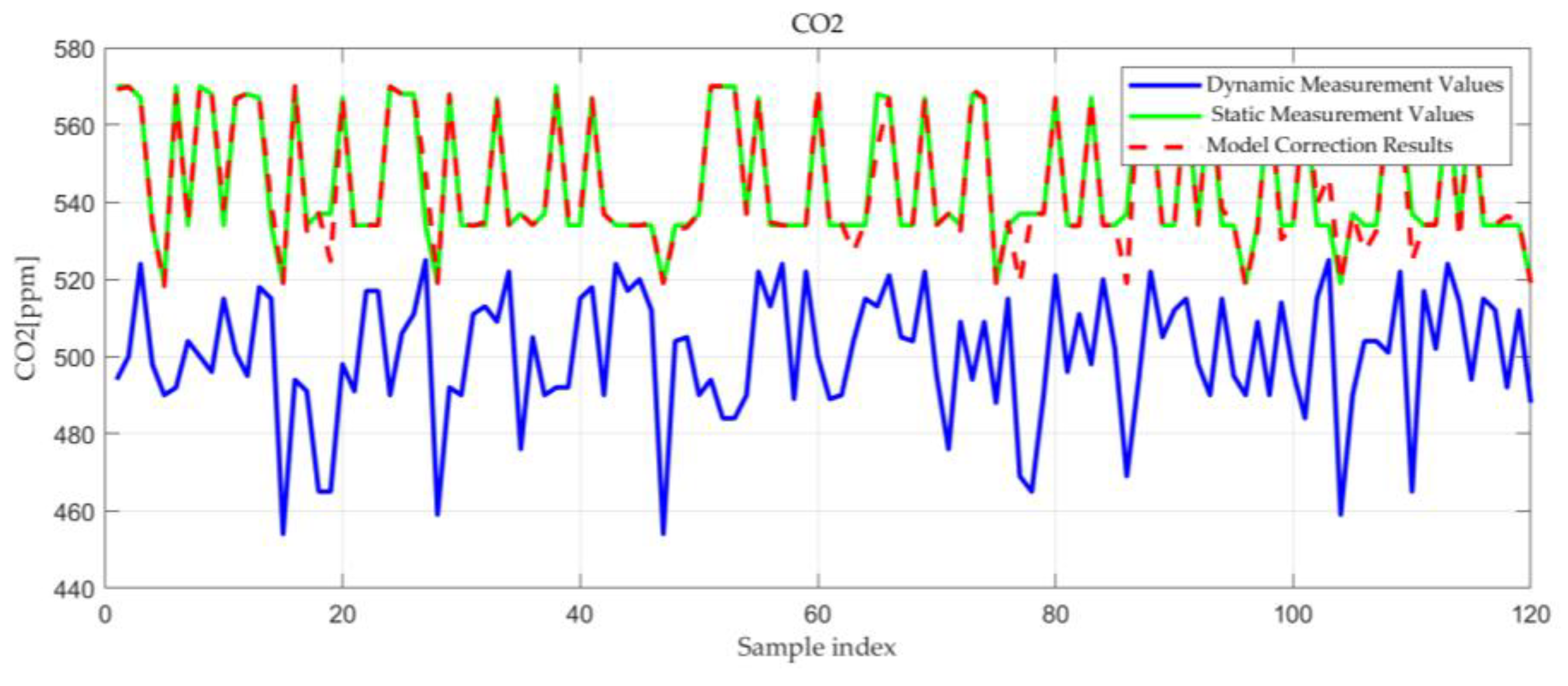 Applsci 14 10908 g005