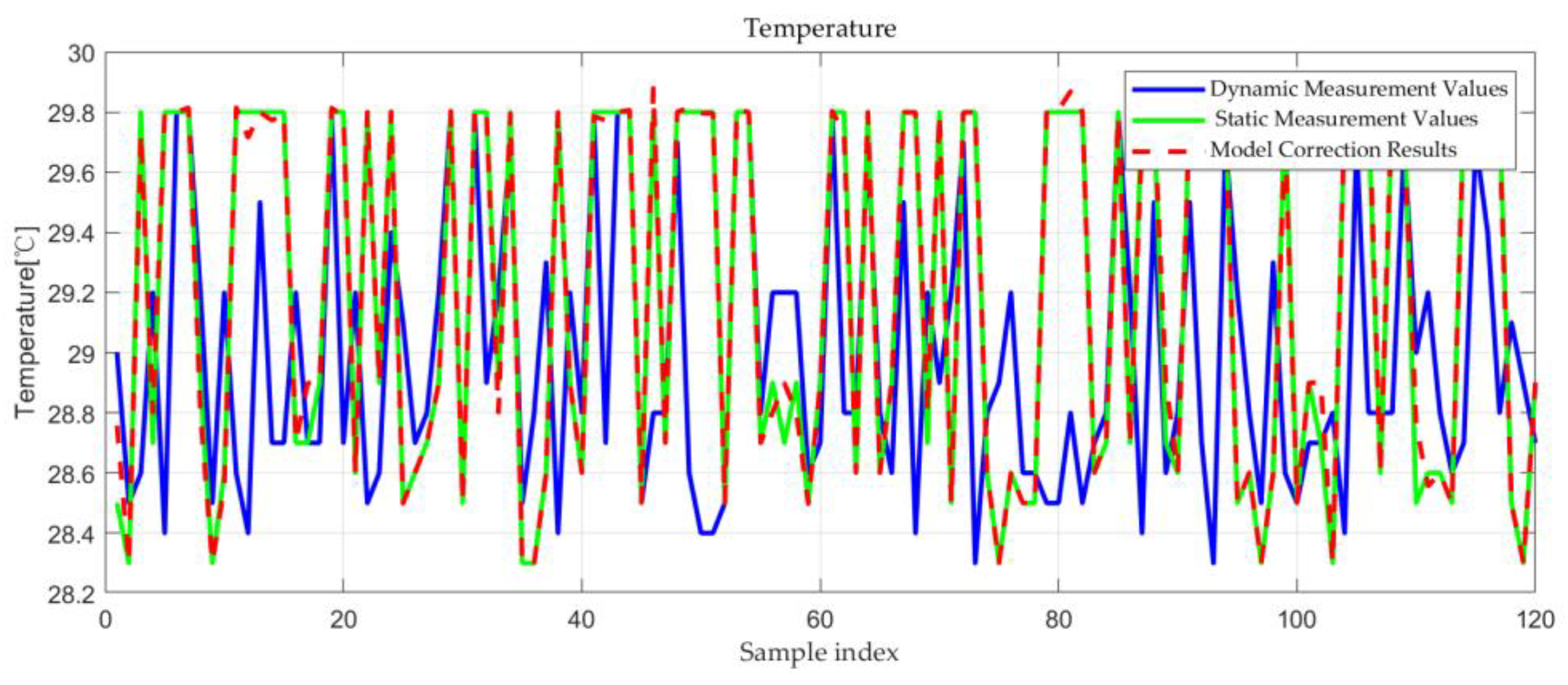 Applsci 14 10908 g008