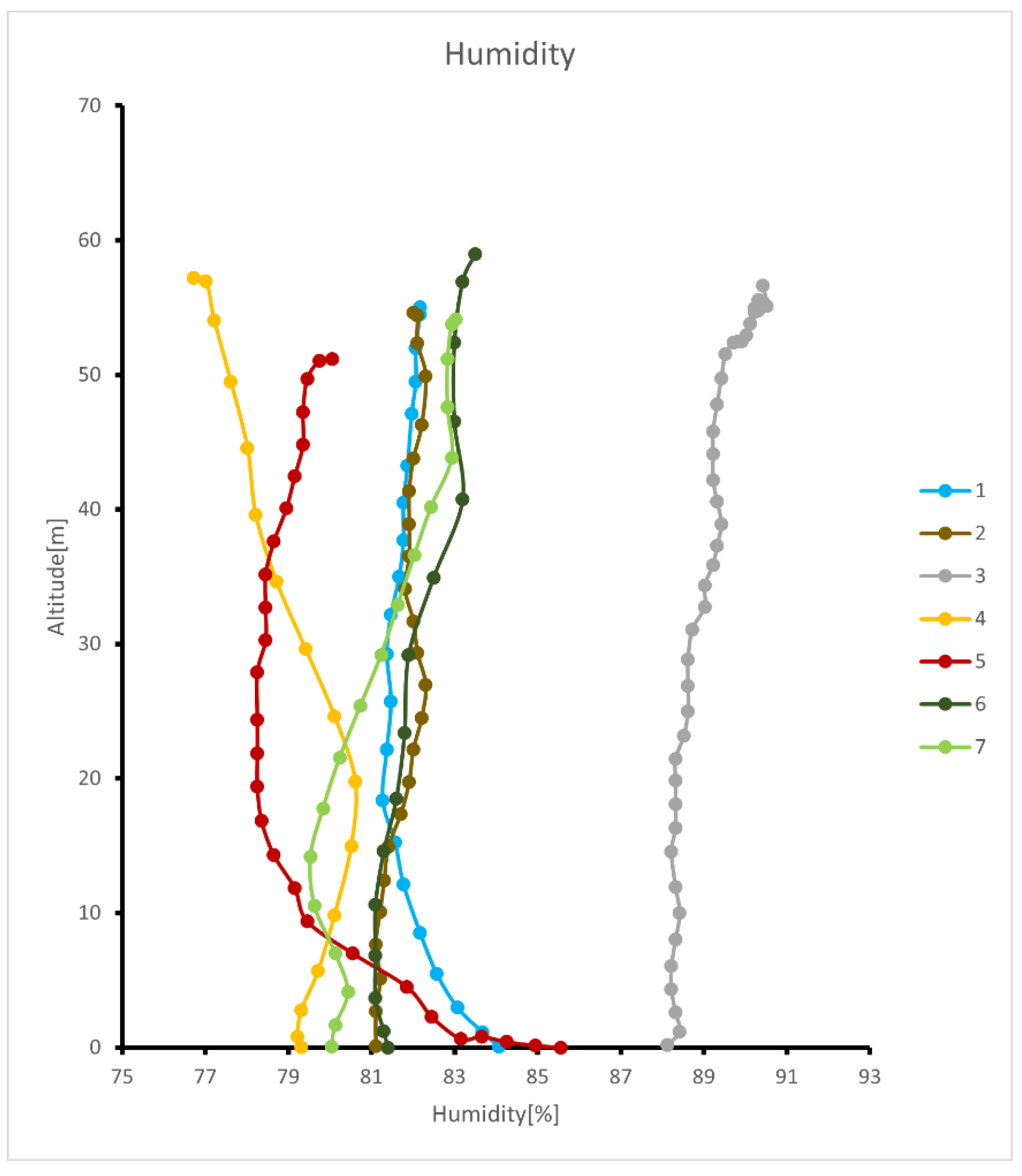 Applsci 14 10908 g011