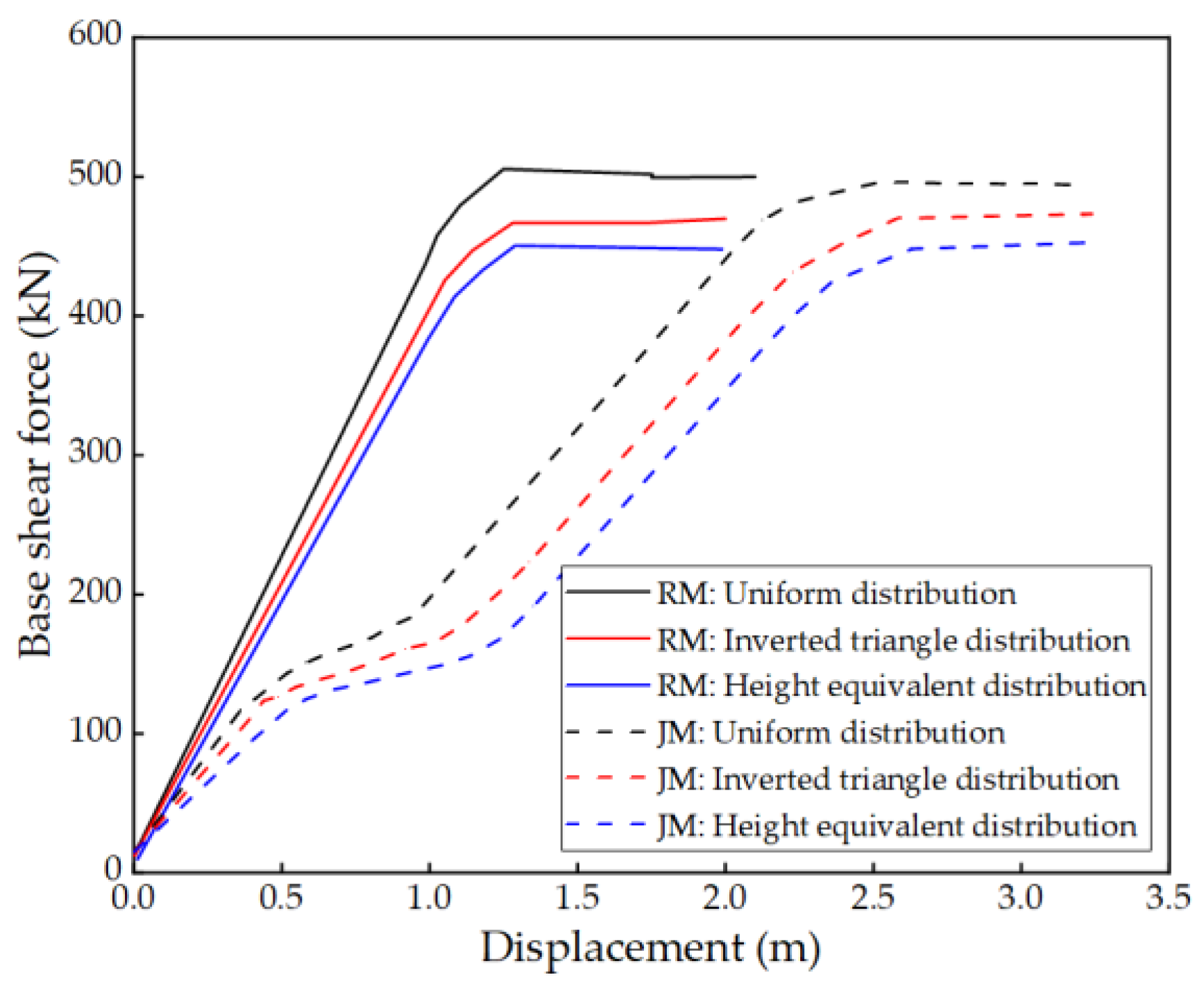 Applsci 14 10909 g006