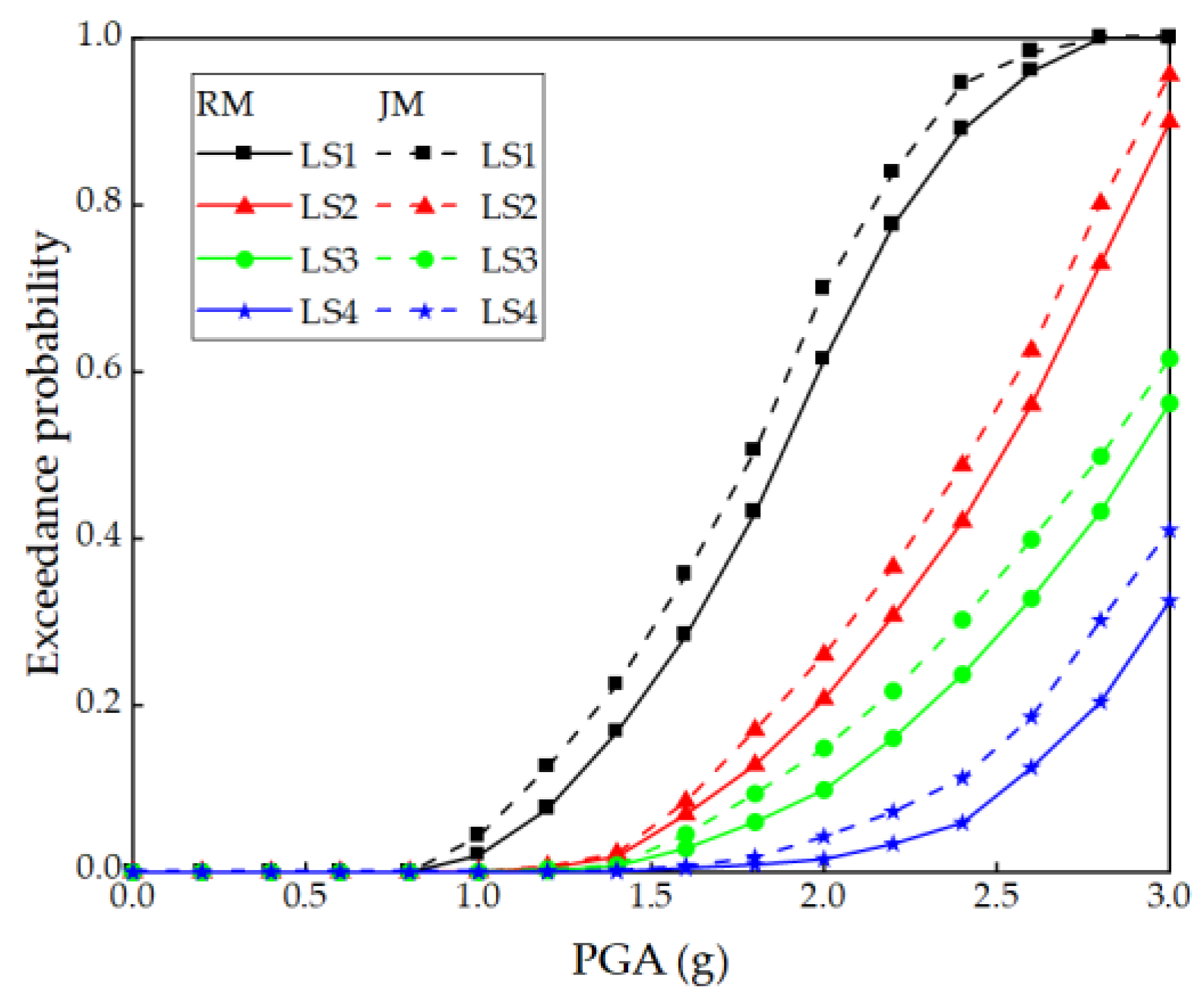 Applsci 14 10909 g011