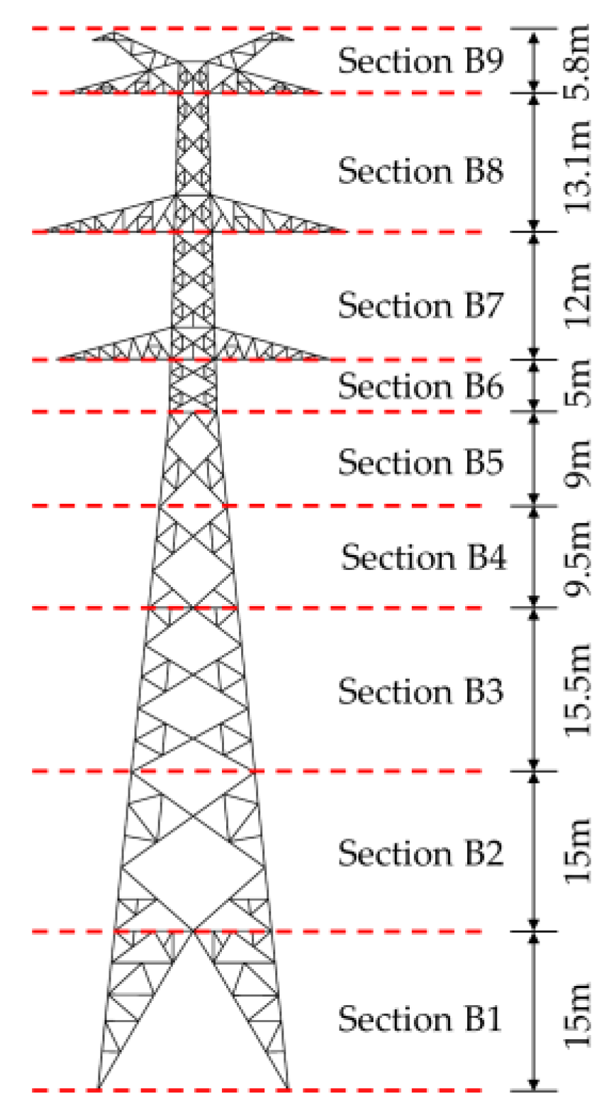 Applsci 14 10909 g012