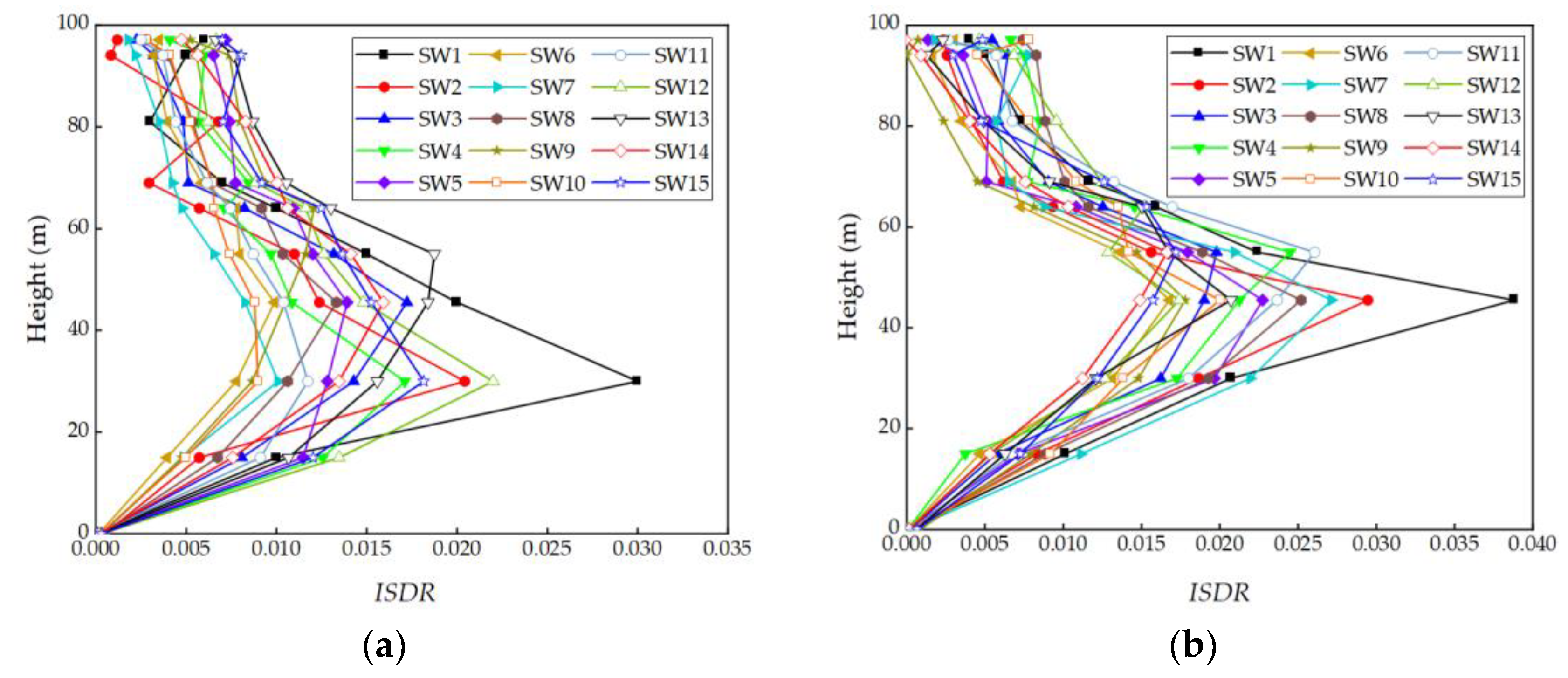 Applsci 14 10909 g013