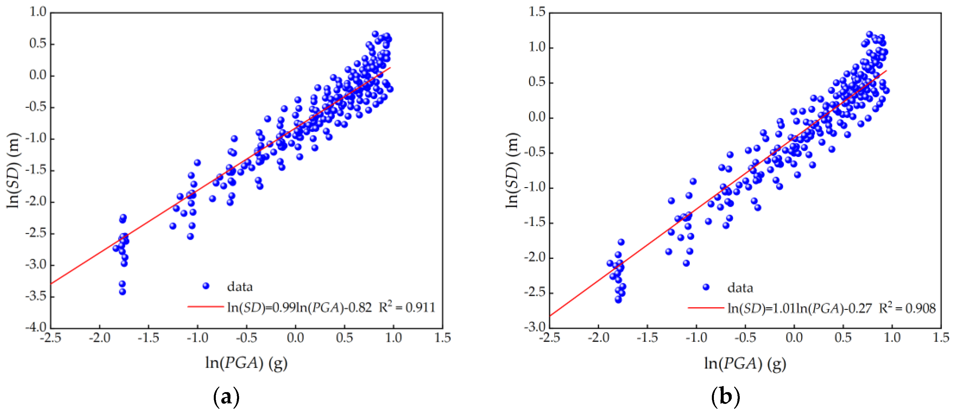 Applsci 14 10909 g016