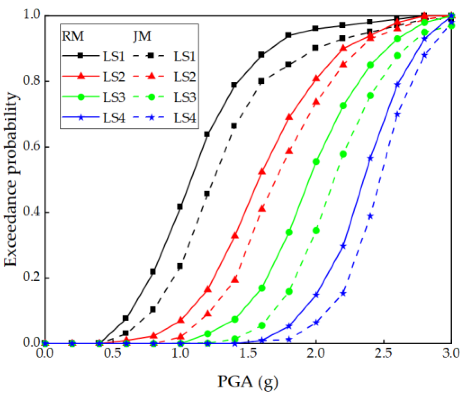 Applsci 14 10909 g017