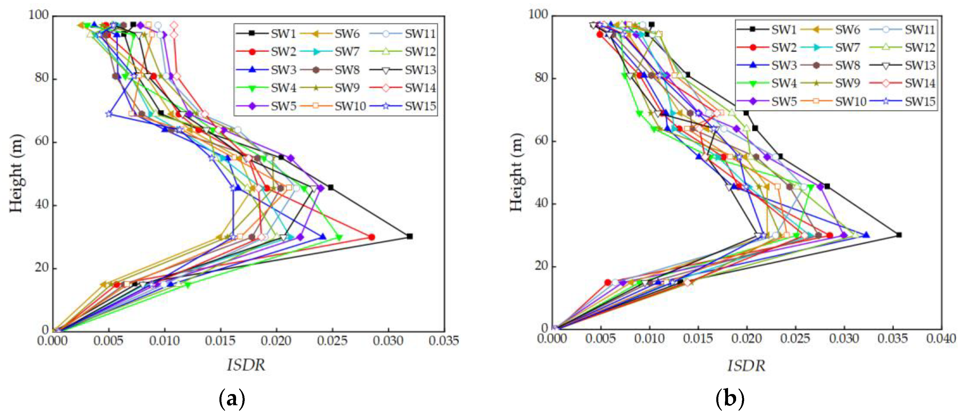 Applsci 14 10909 g022