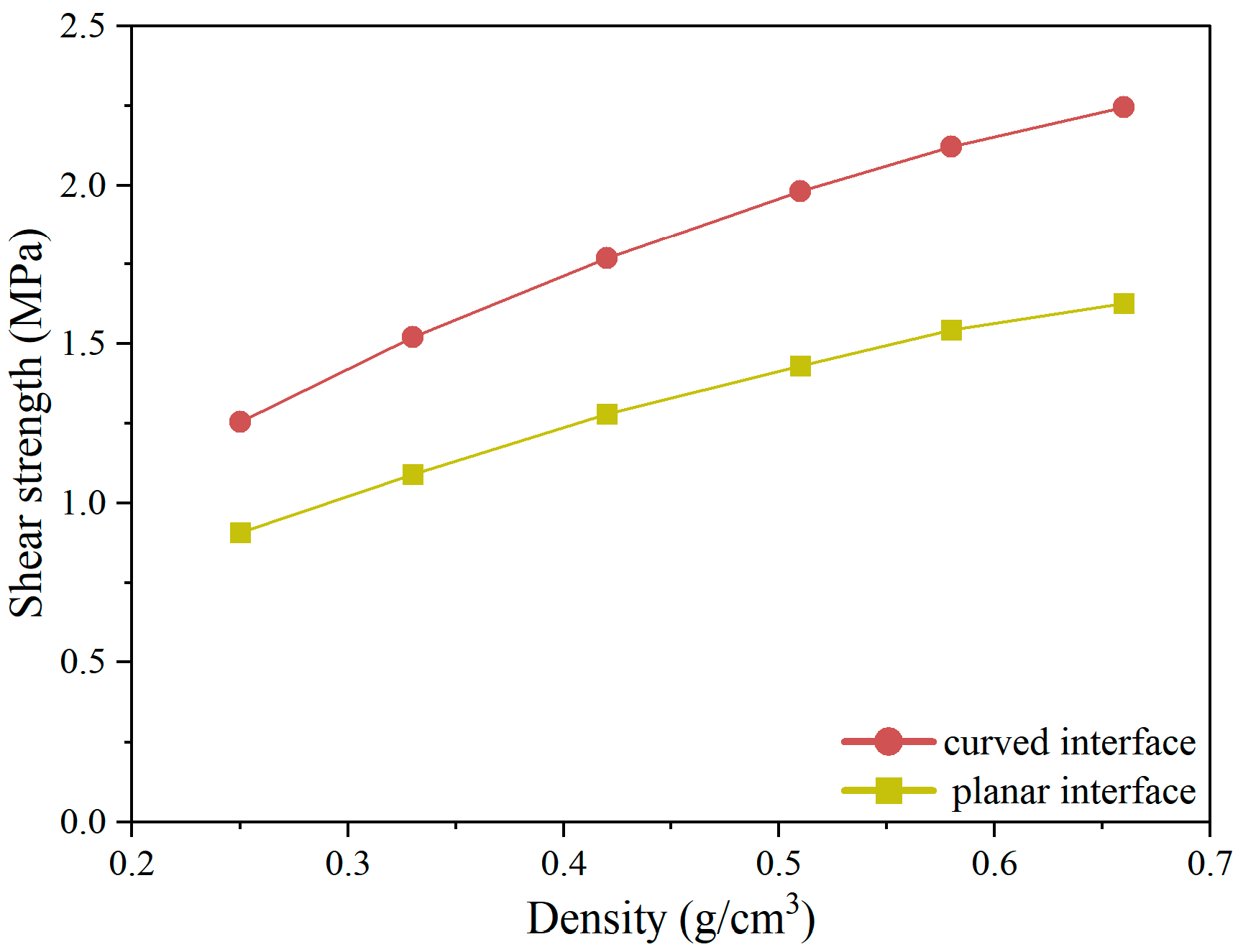 Applsci 14 10915 g007