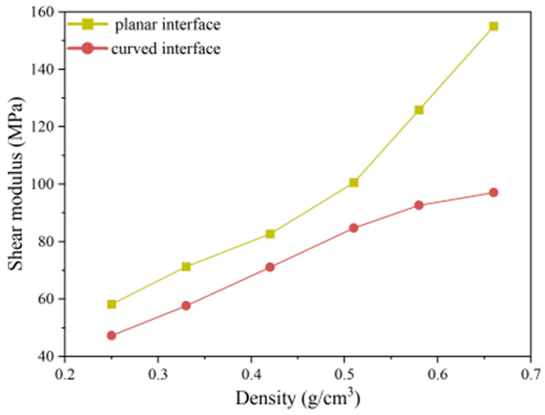 Applsci 14 10915 g008