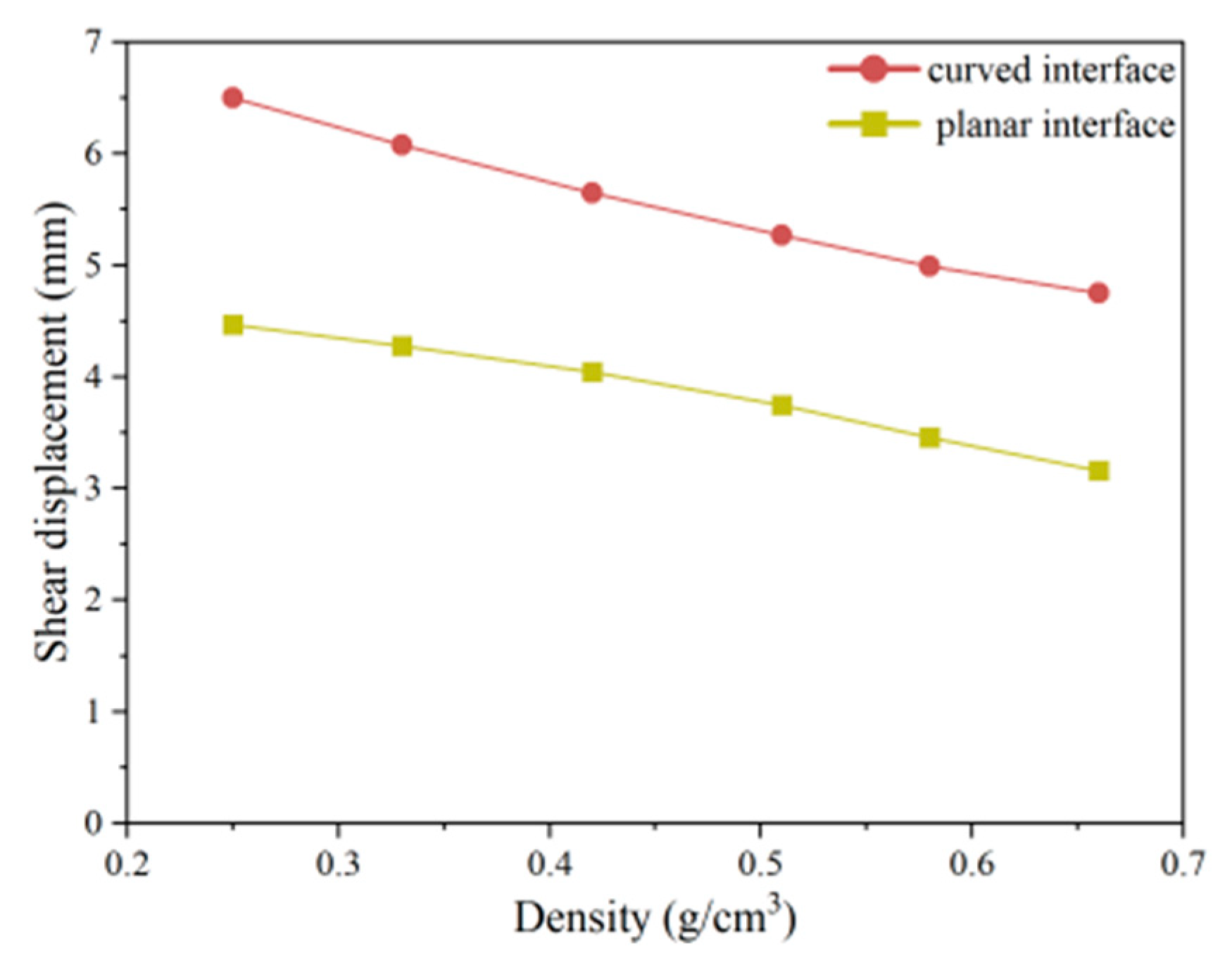 Applsci 14 10915 g009