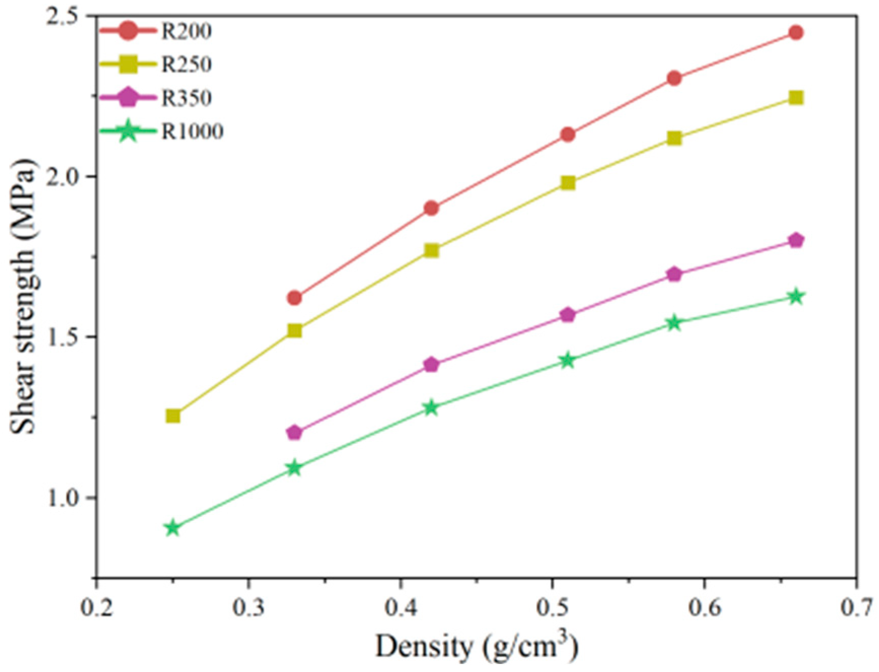 Applsci 14 10915 g013