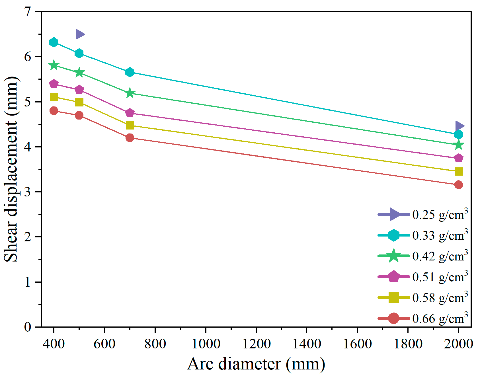 Applsci 14 10915 g018