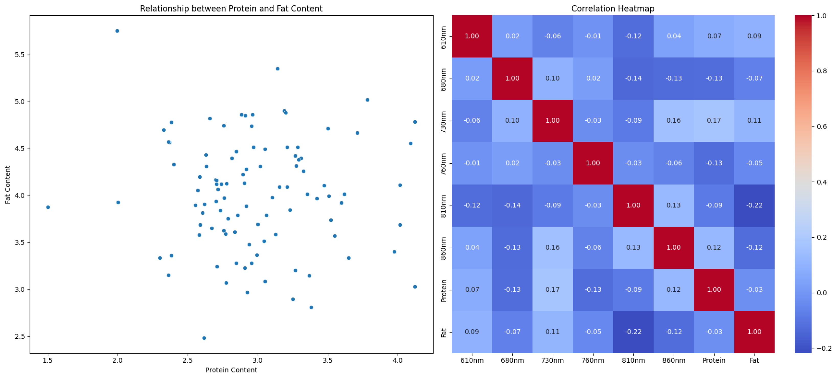 Applsci 14 10916 g003