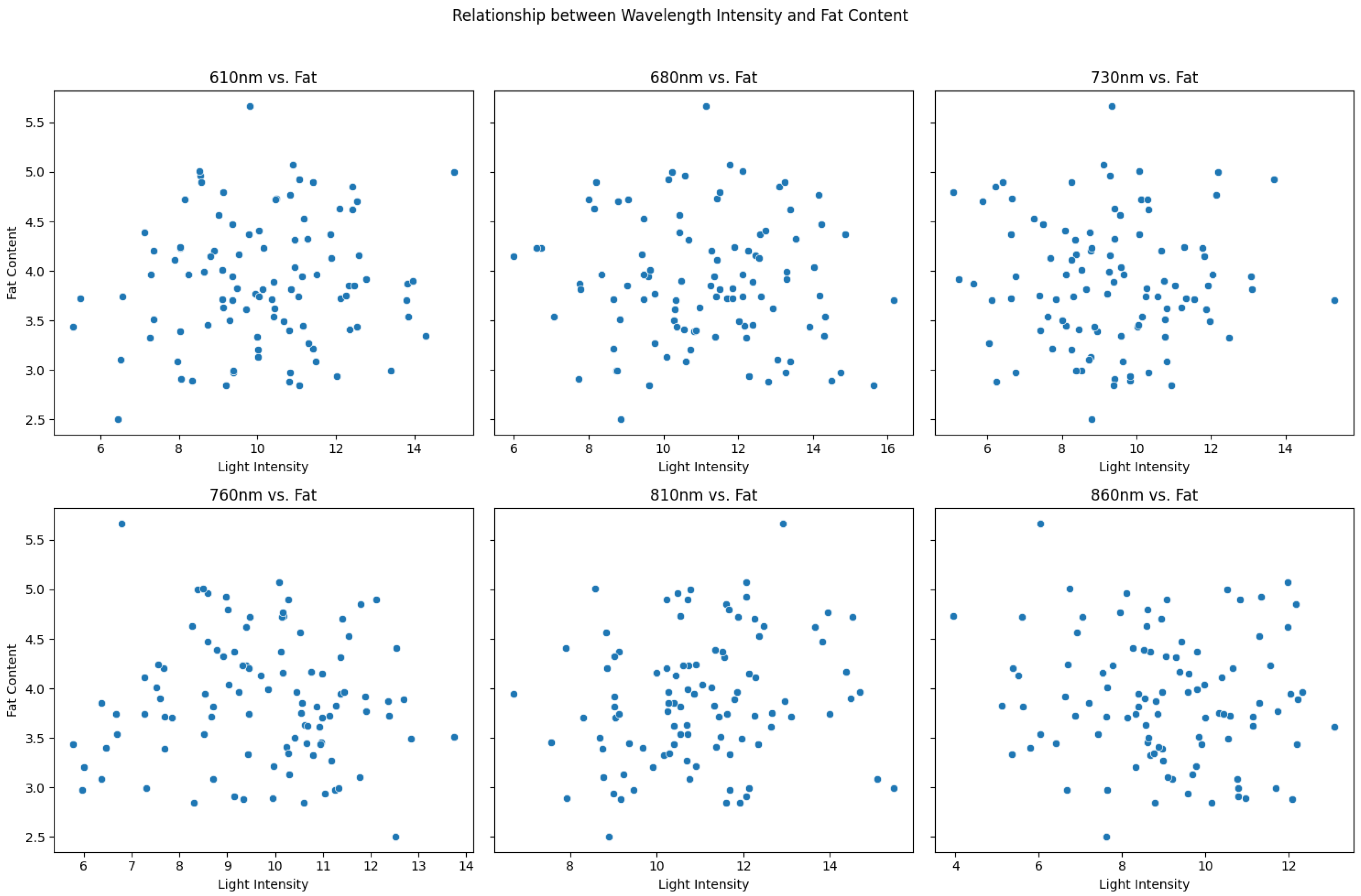Applsci 14 10916 g006
