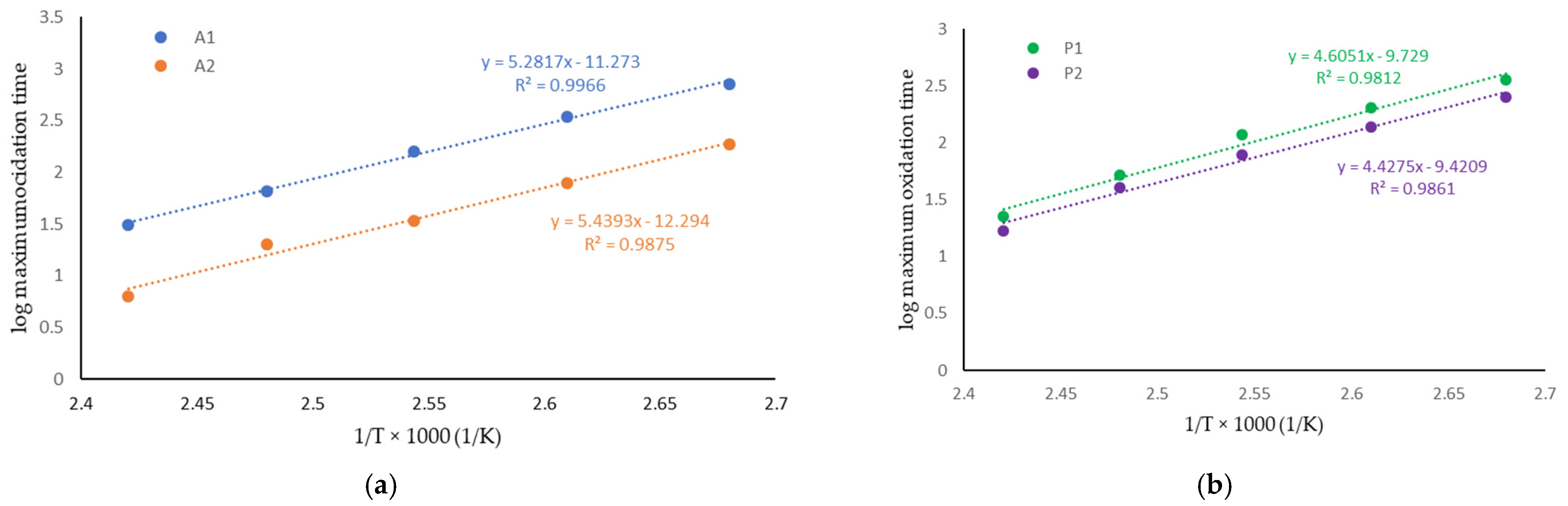 Applsci 14 10917 g004