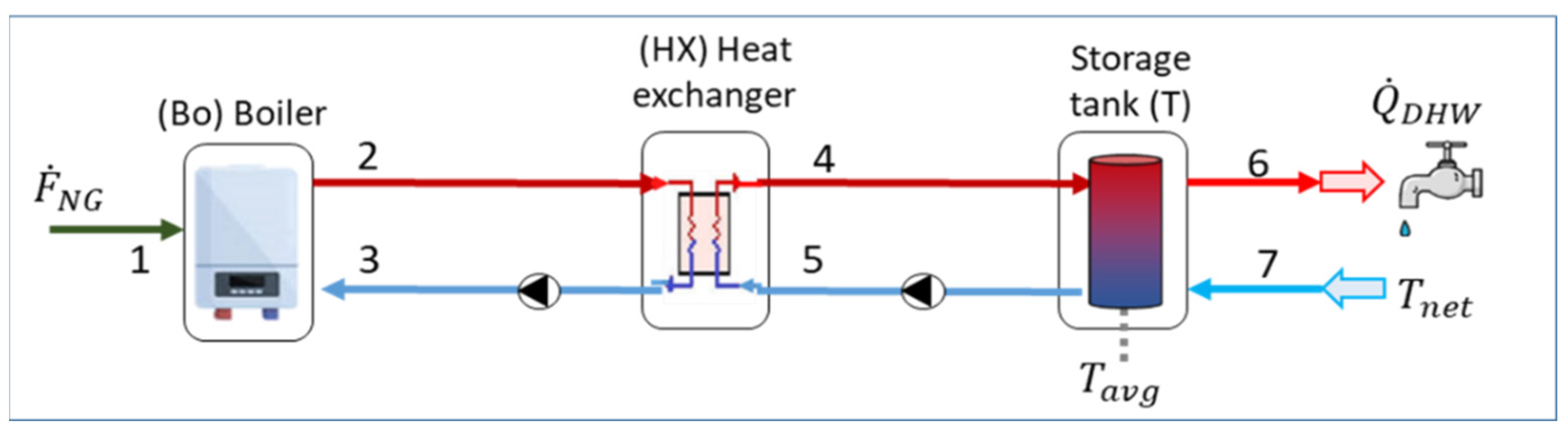 Applsci 14 10918 g001