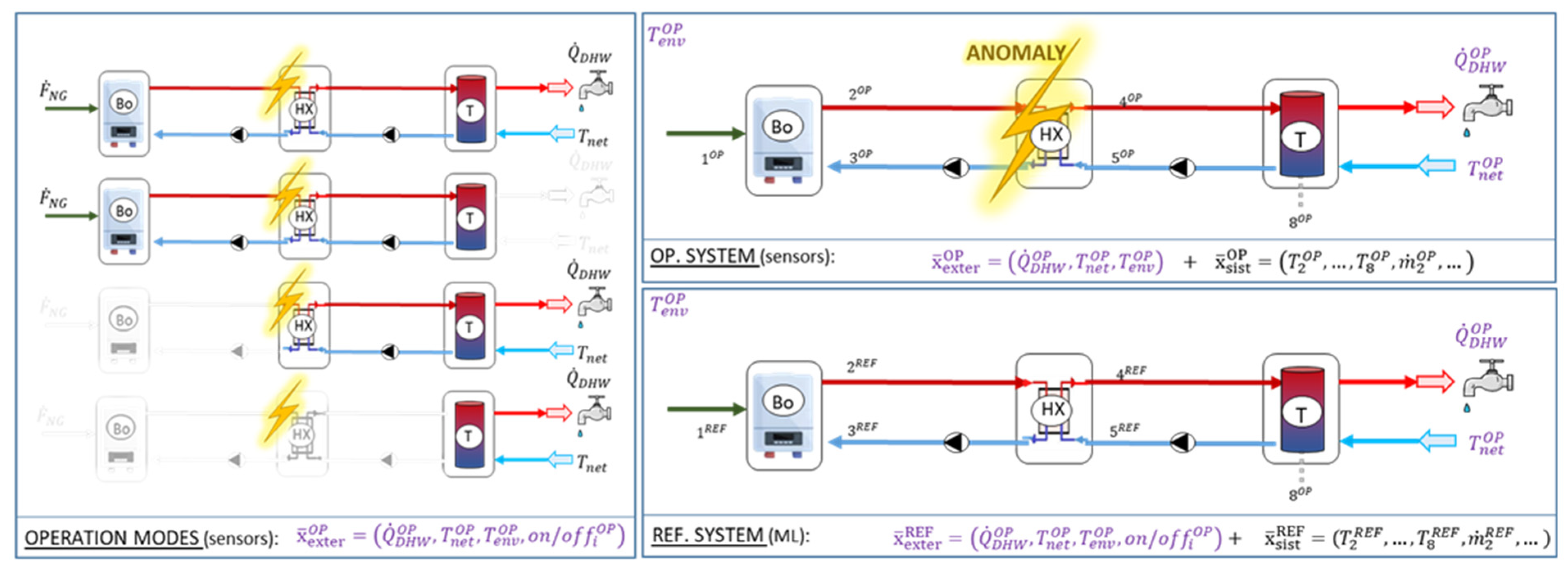 Applsci 14 10918 g002