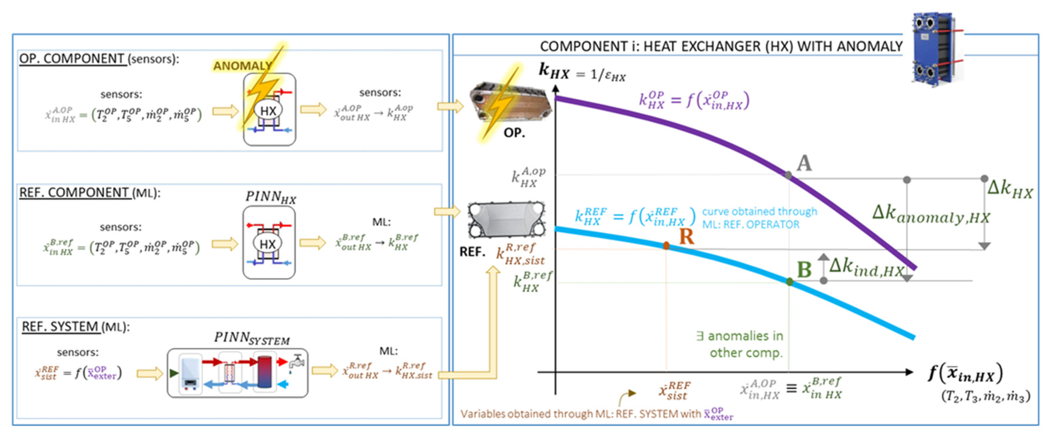 Applsci 14 10918 g003