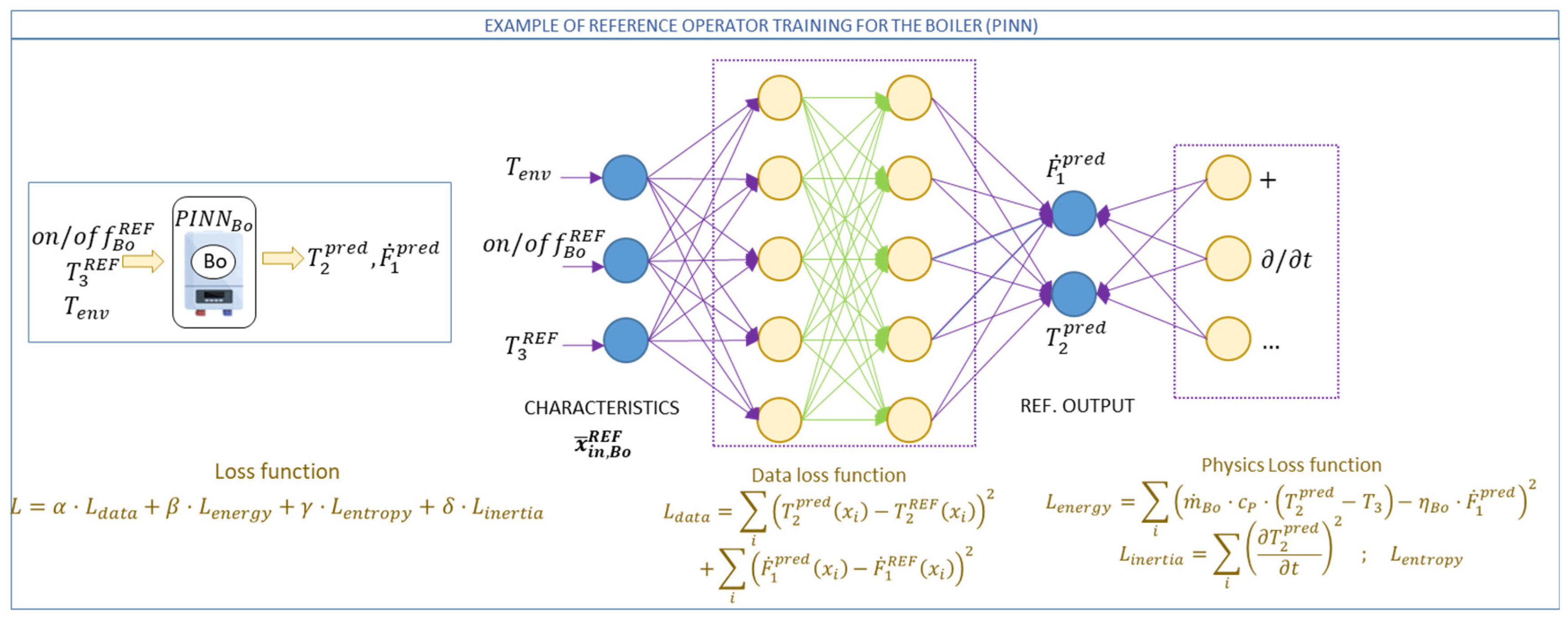 Applsci 14 10918 g005