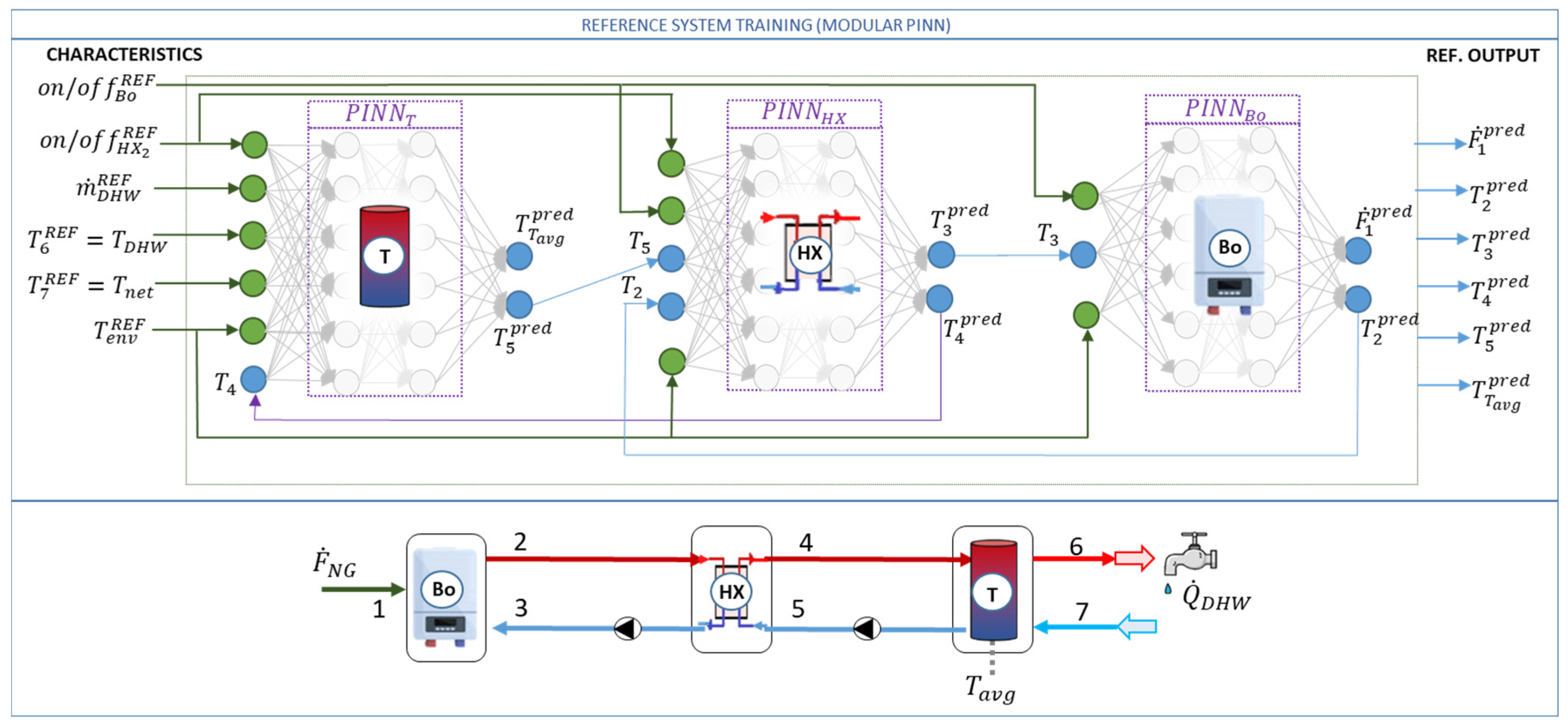 Applsci 14 10918 g006