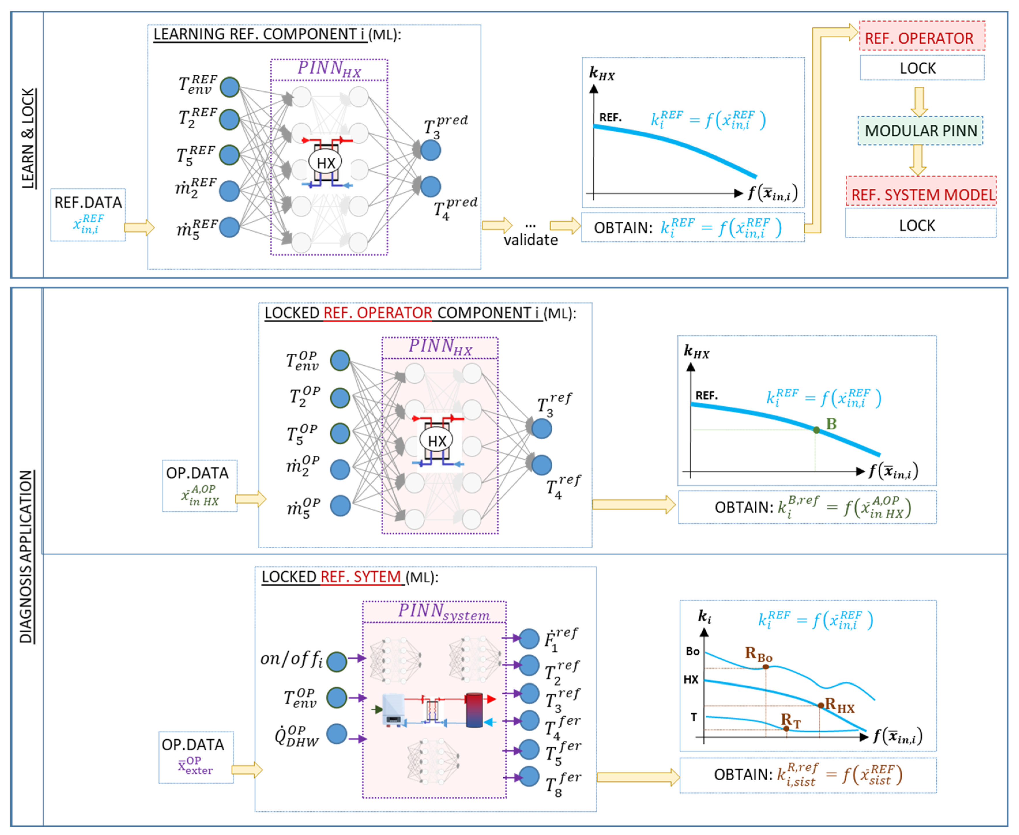Applsci 14 10918 g007