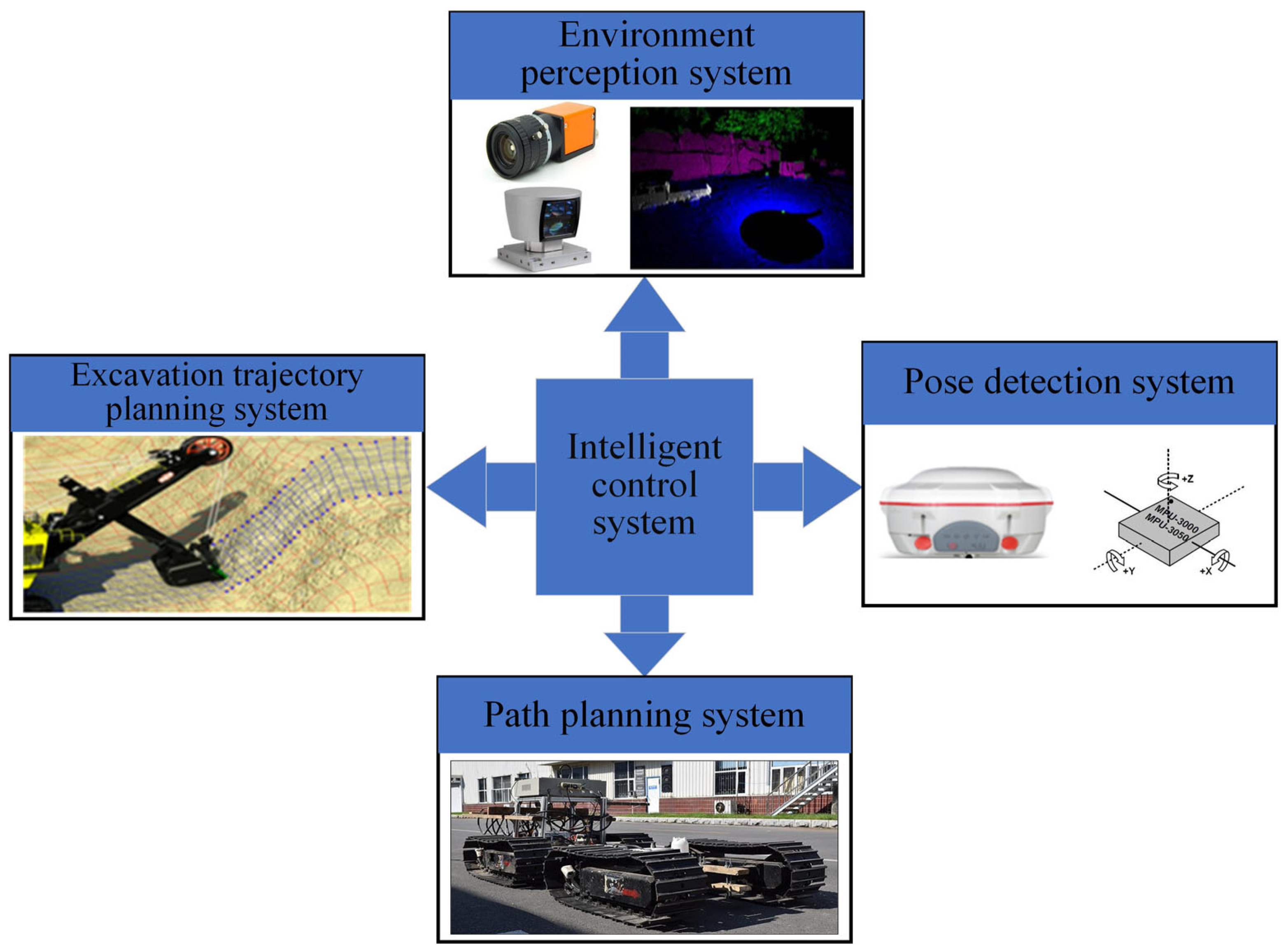 Applsci 14 10919 g002