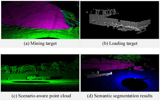 Research Status and Prospect of the Key Technologies for