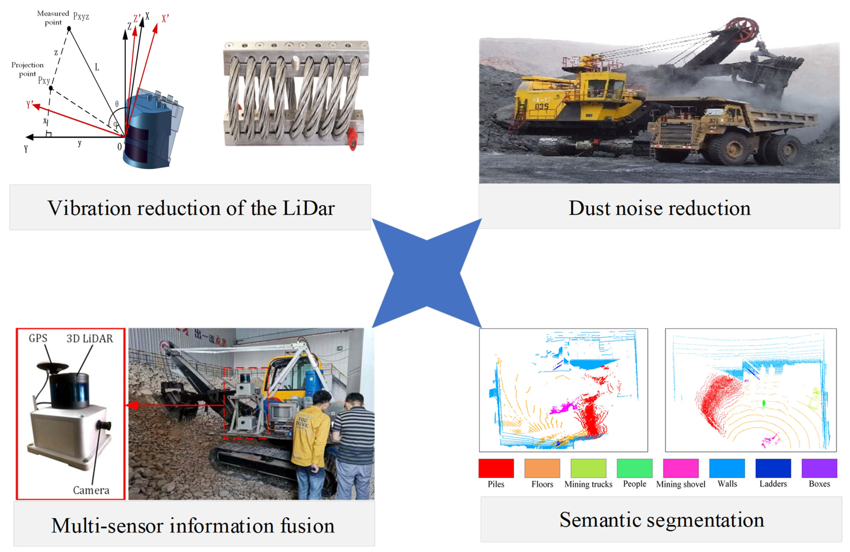 Applsci 14 10919 g005