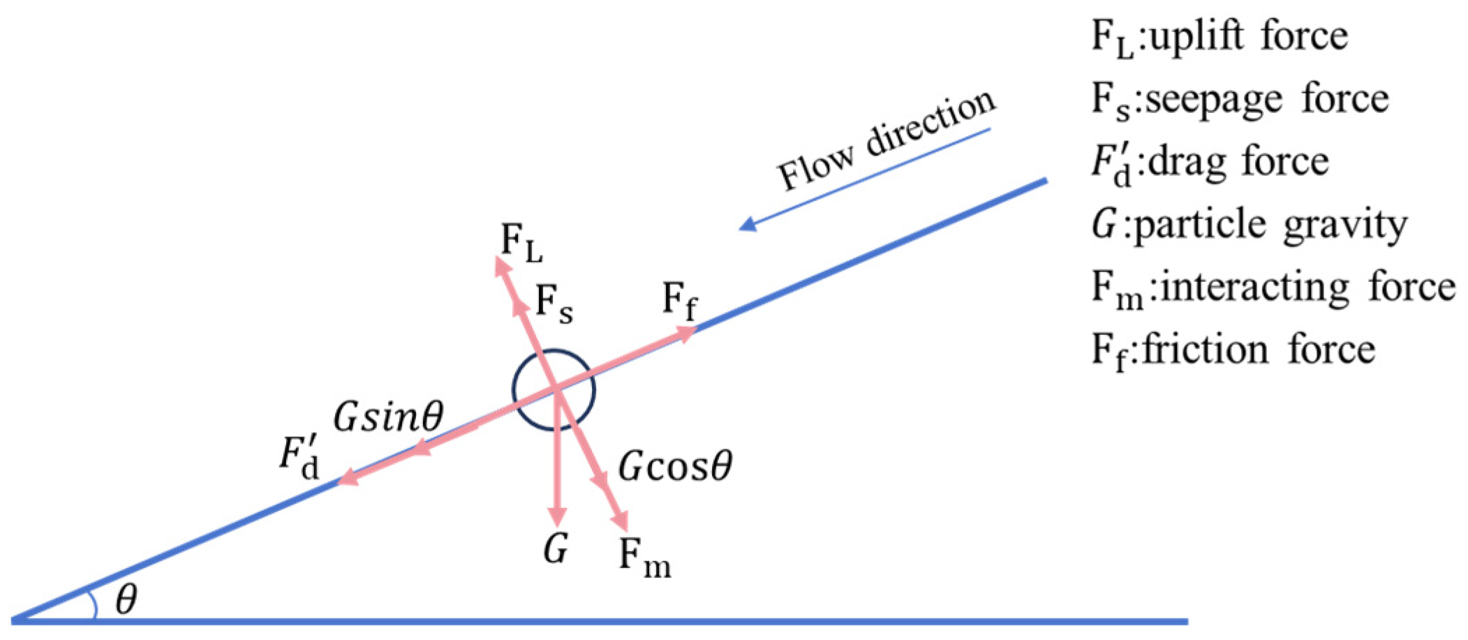 Applsci 14 10921 g001