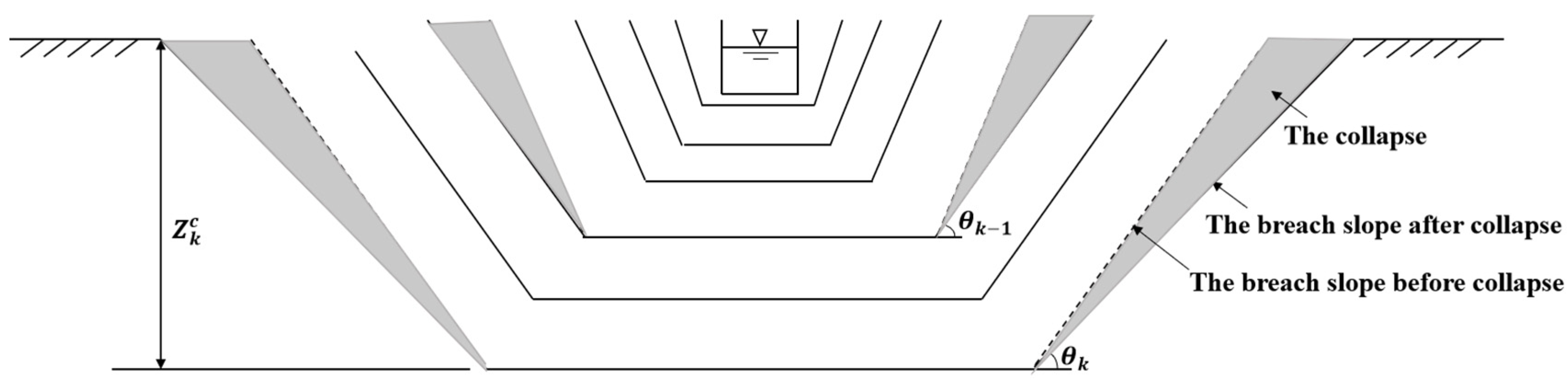 Applsci 14 10921 g003