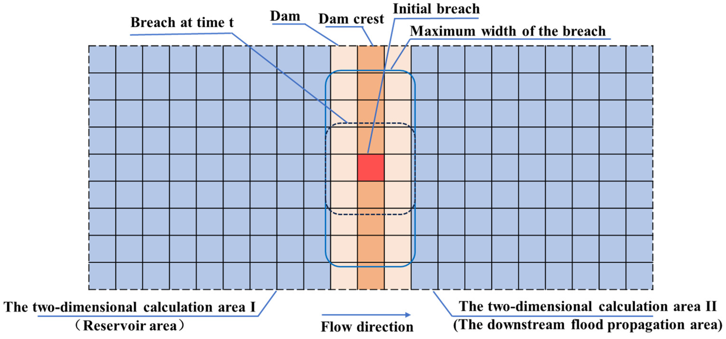 Applsci 14 10921 g004