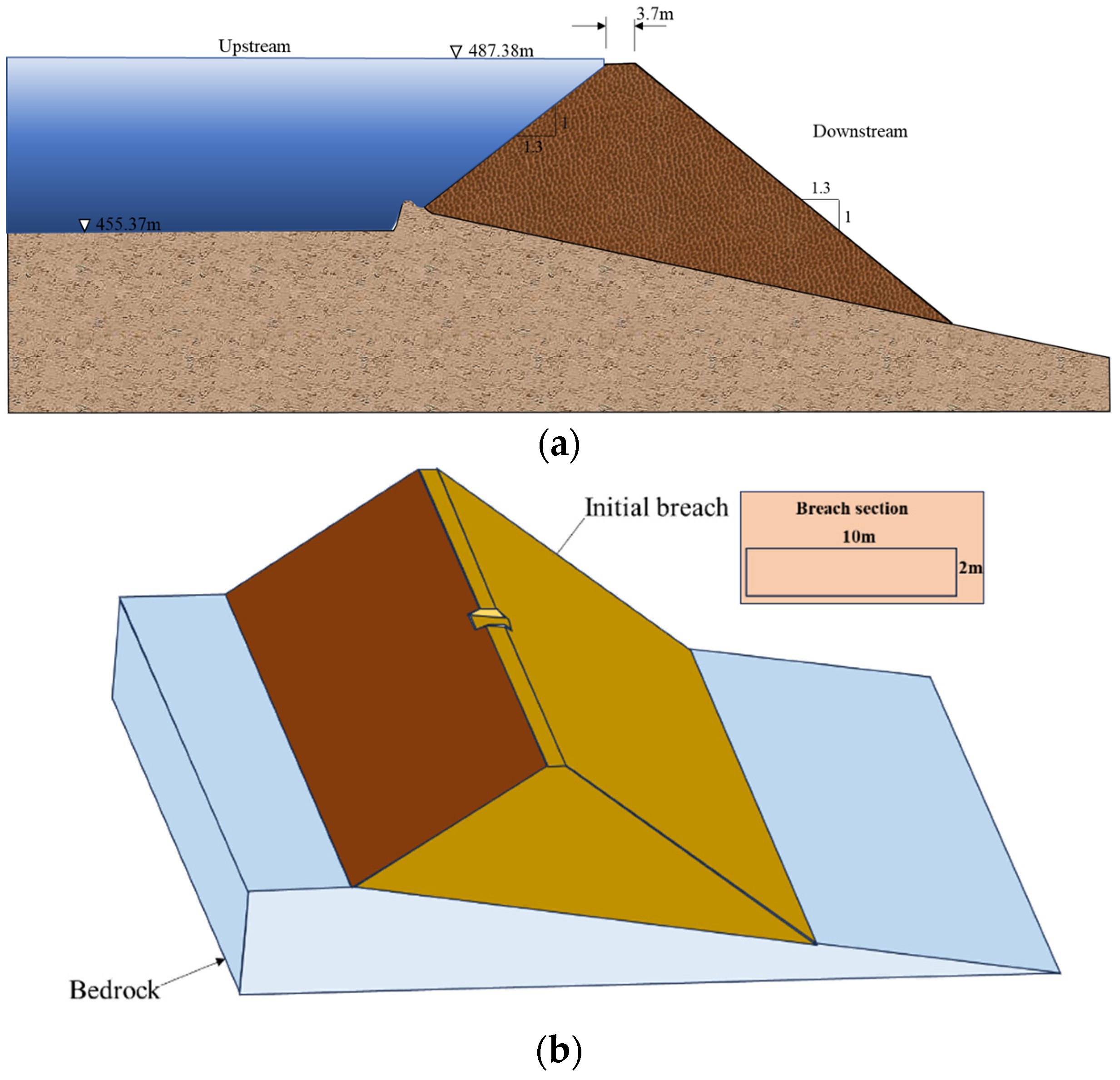 Applsci 14 10921 g007