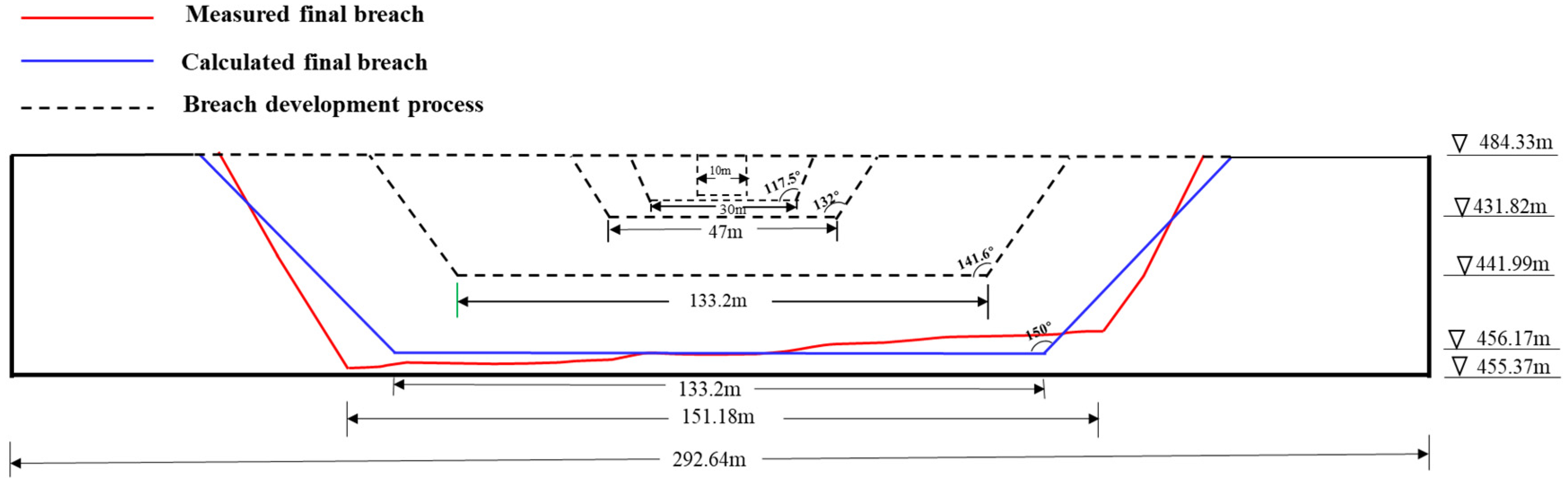 Applsci 14 10921 g010