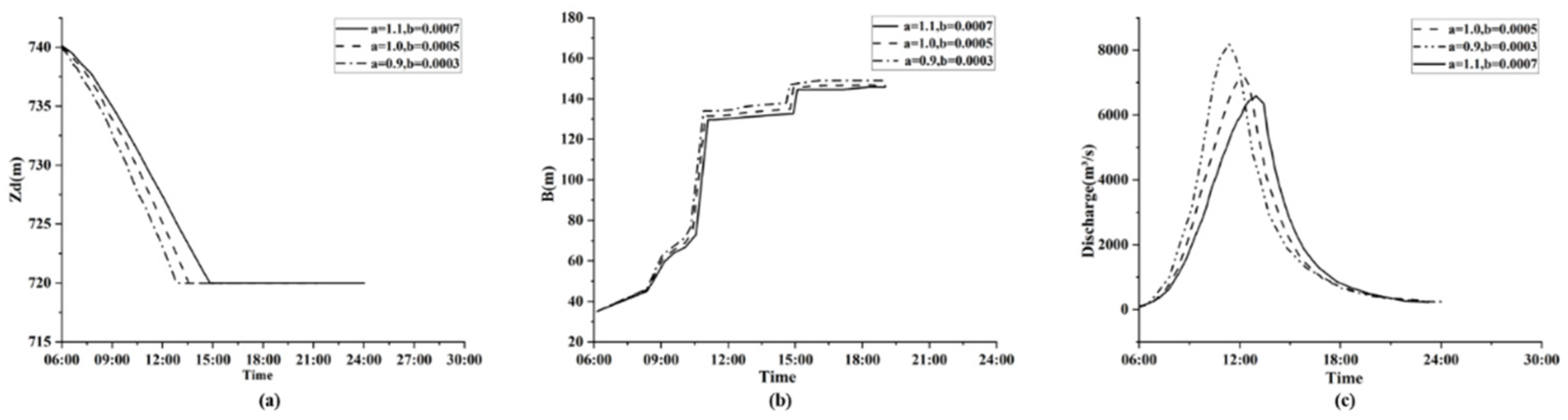 Applsci 14 10921 g014