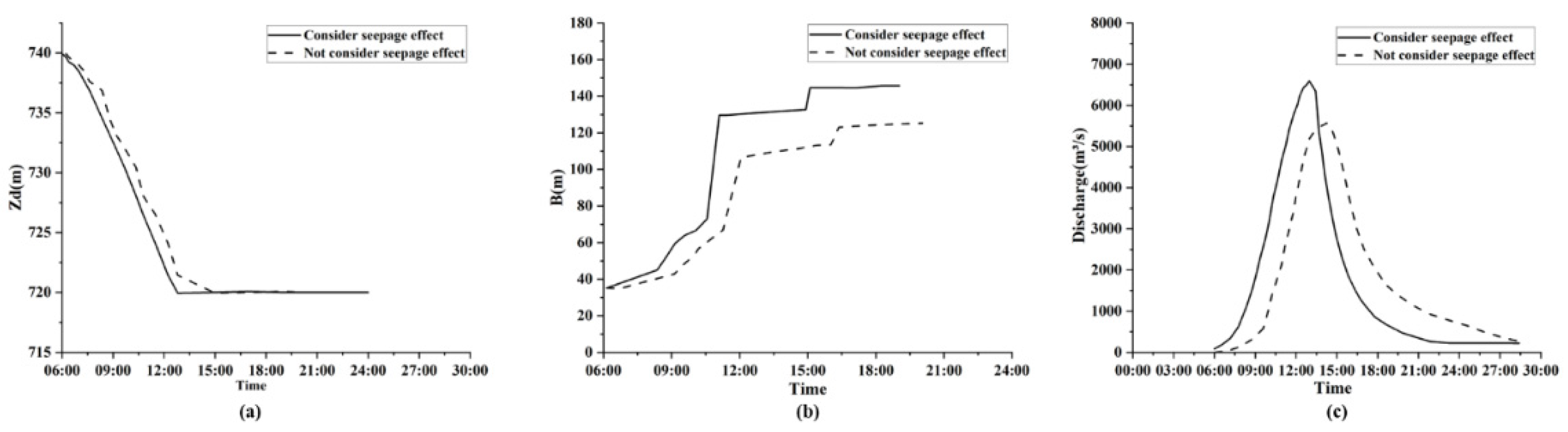 Applsci 14 10921 g015