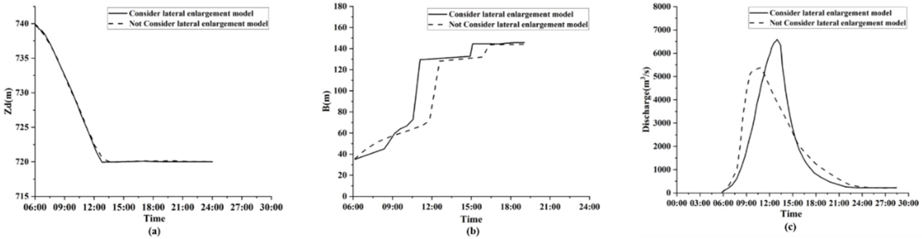 Applsci 14 10921 g016
