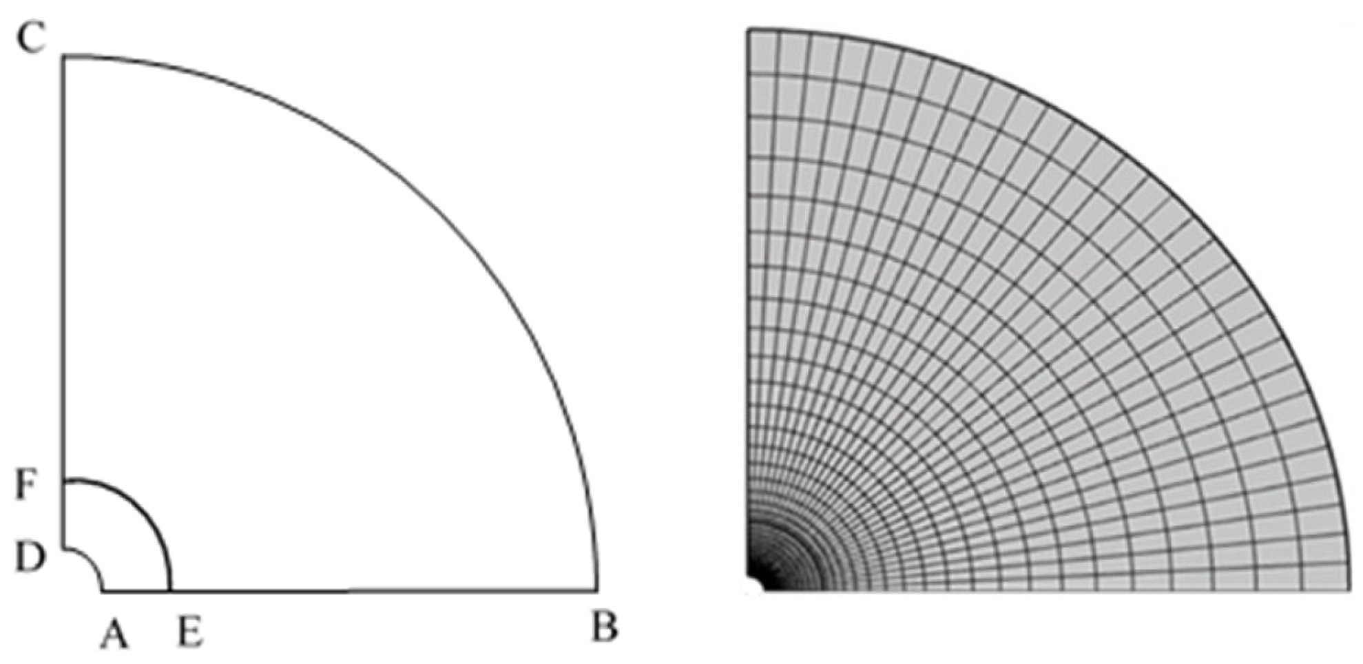 Applsci 14 10922 g002