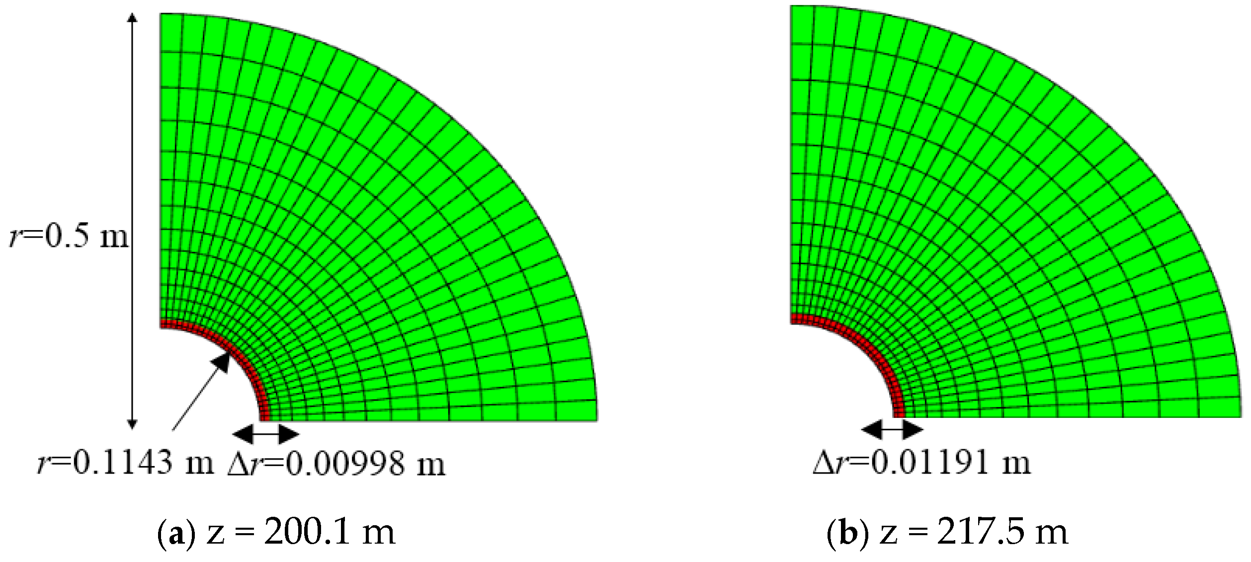 Applsci 14 10922 g003
