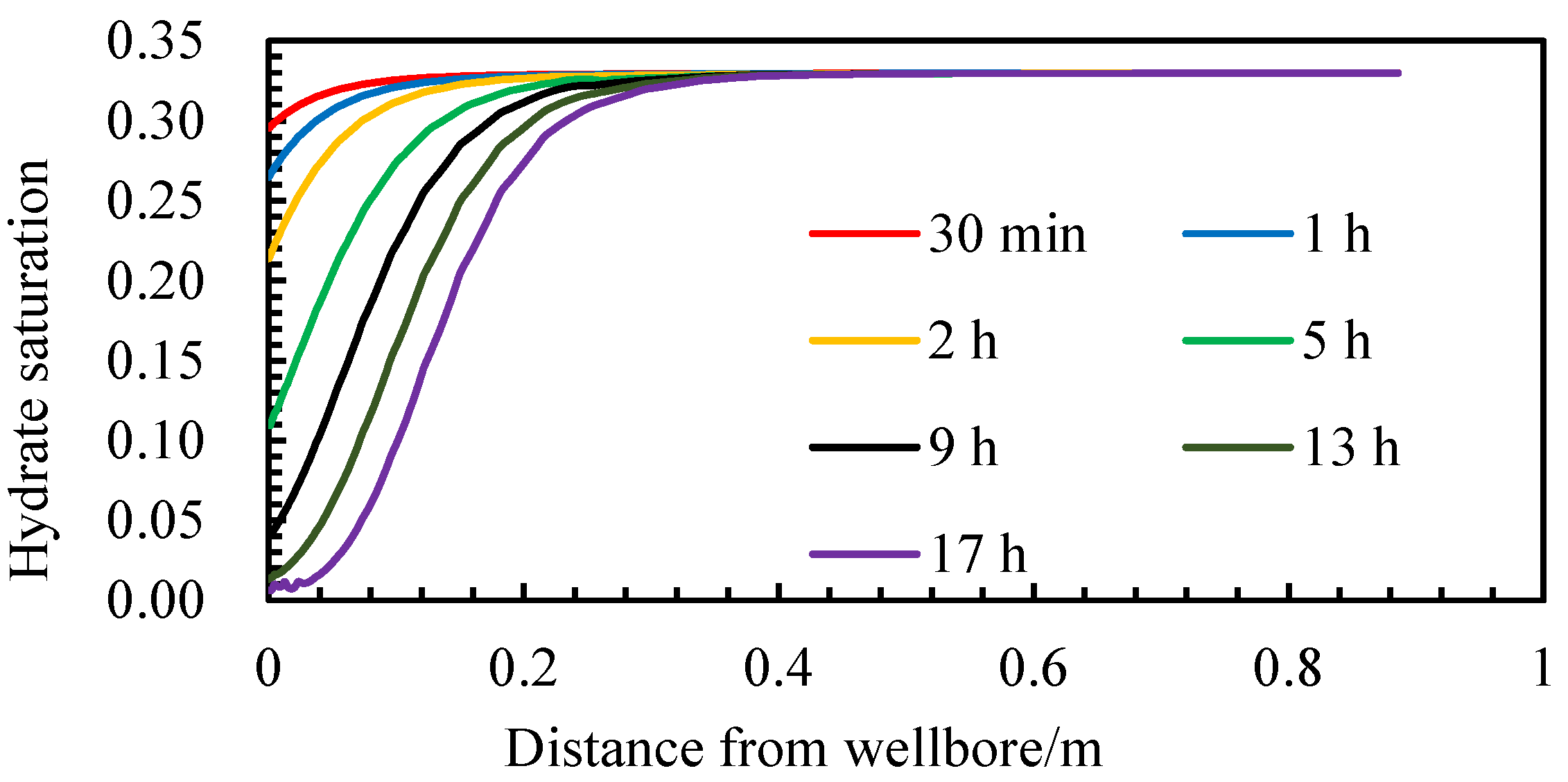 Applsci 14 10922 g011