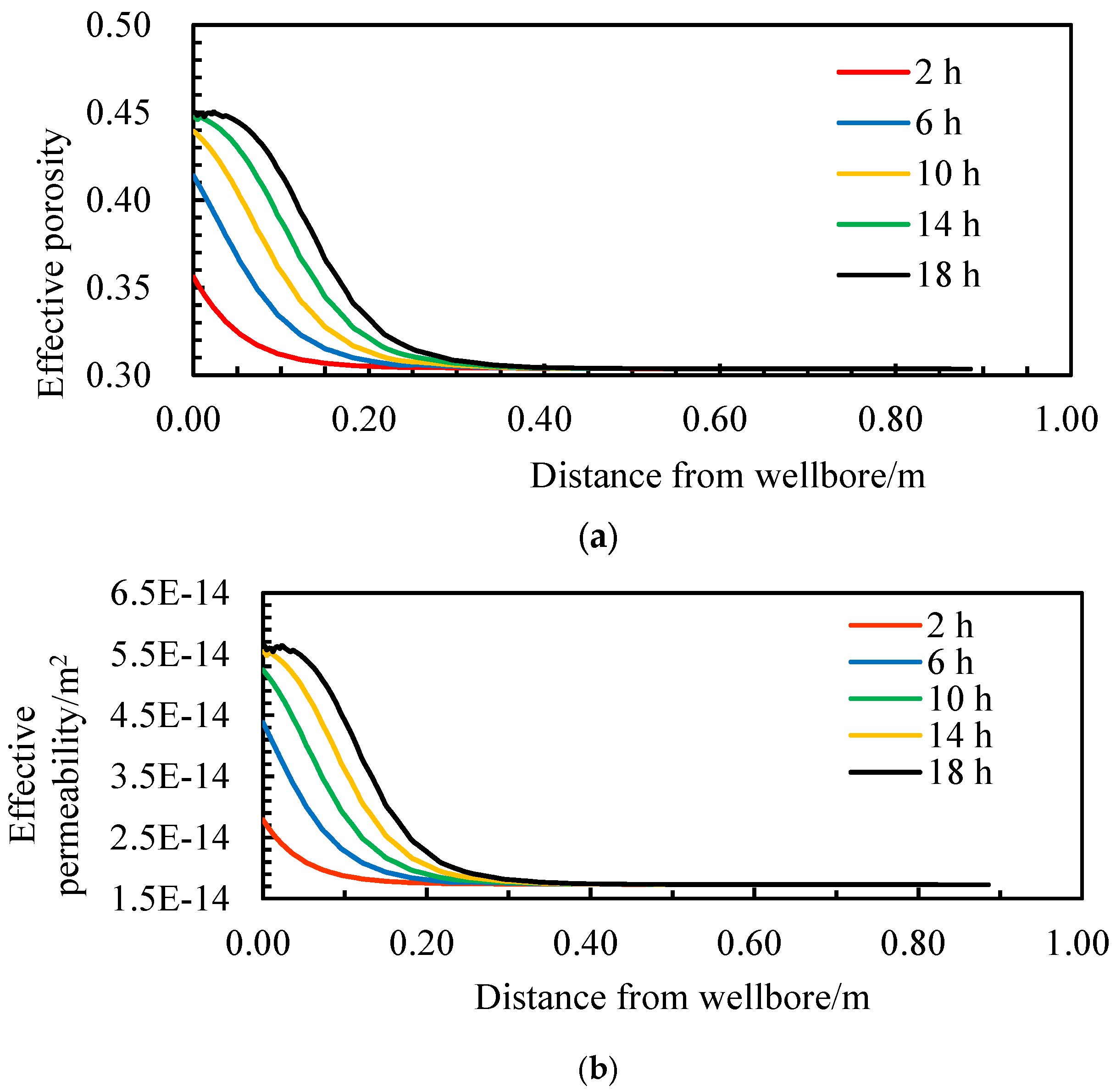 Applsci 14 10922 g014