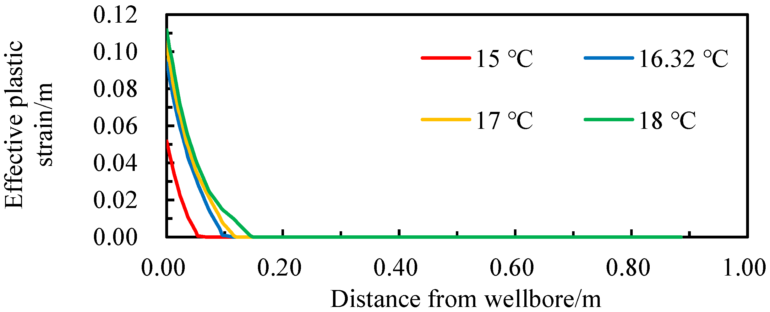 Applsci 14 10922 g018