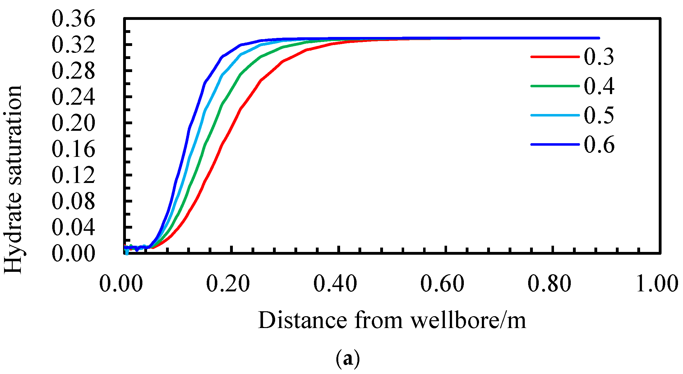 Applsci 14 10922 g020a
