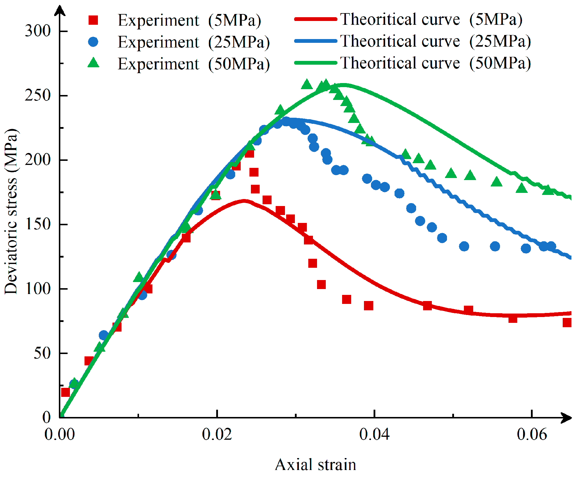 Applsci 14 10923 g005