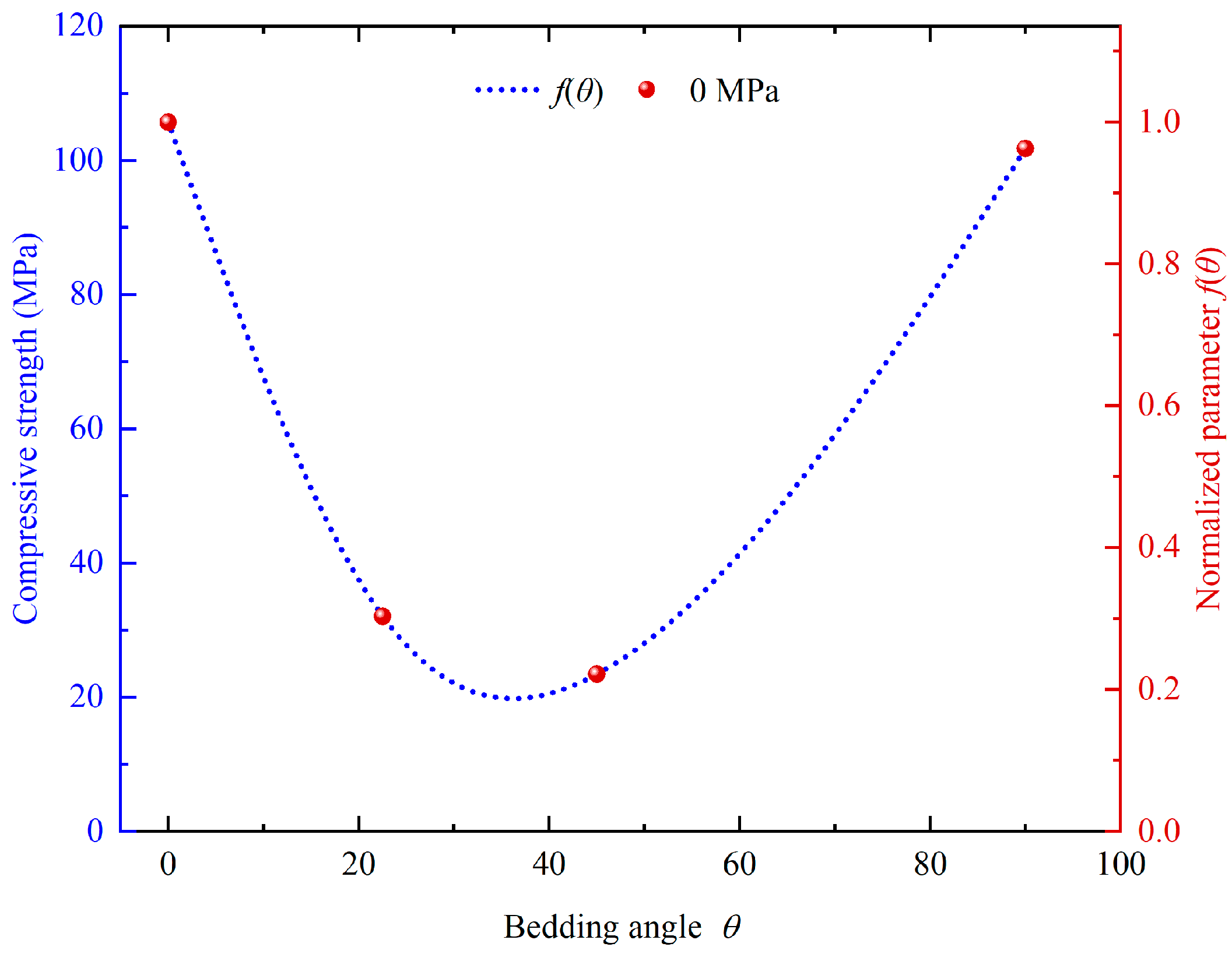 Applsci 14 10923 g010