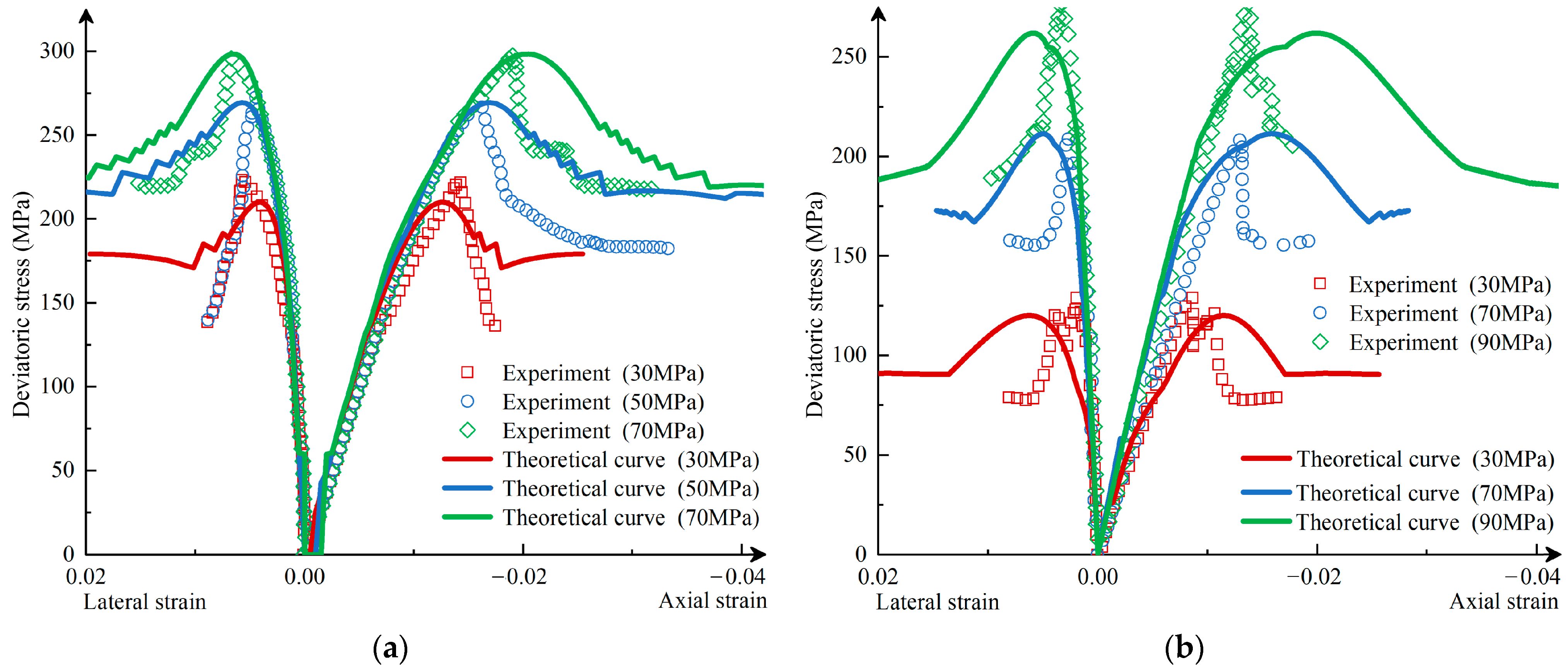 Applsci 14 10923 g011a