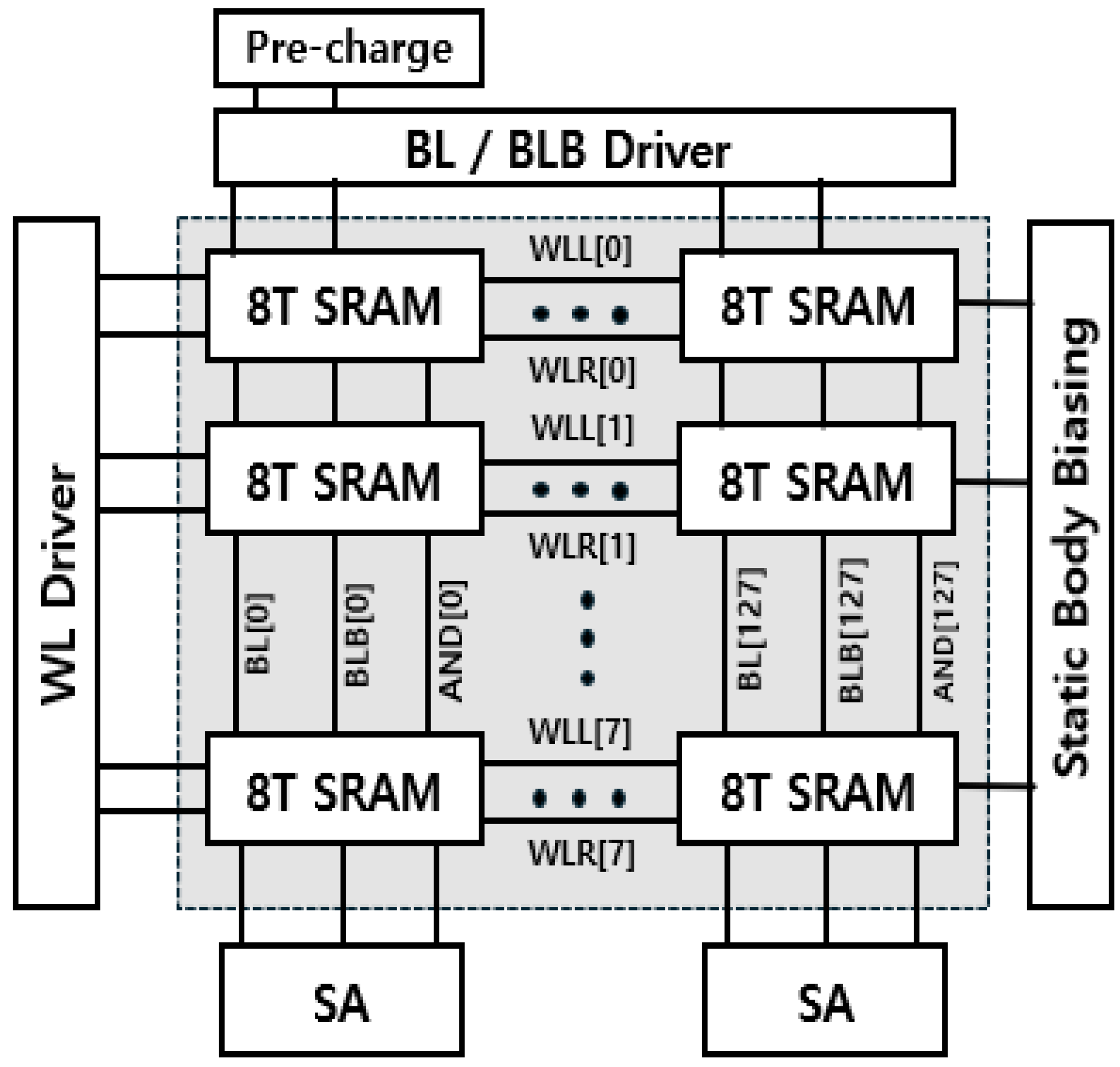 Applsci 14 10924 g002