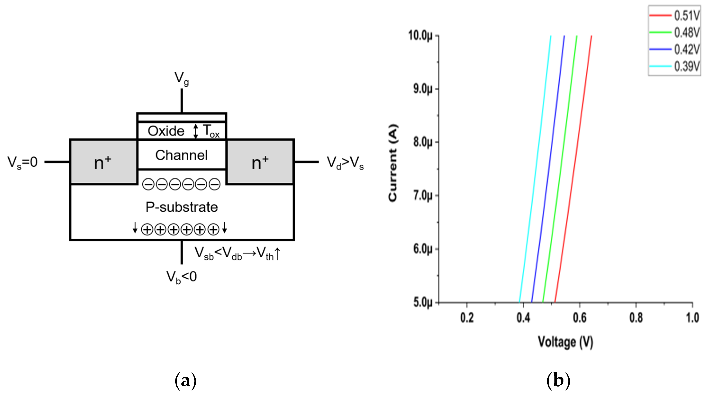 Applsci 14 10924 g005
