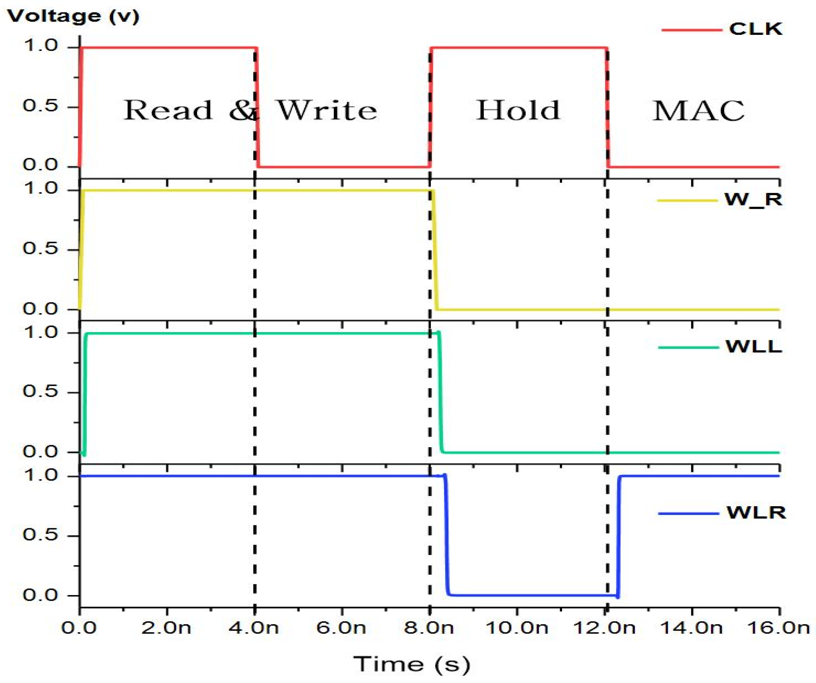 Applsci 14 10924 g007